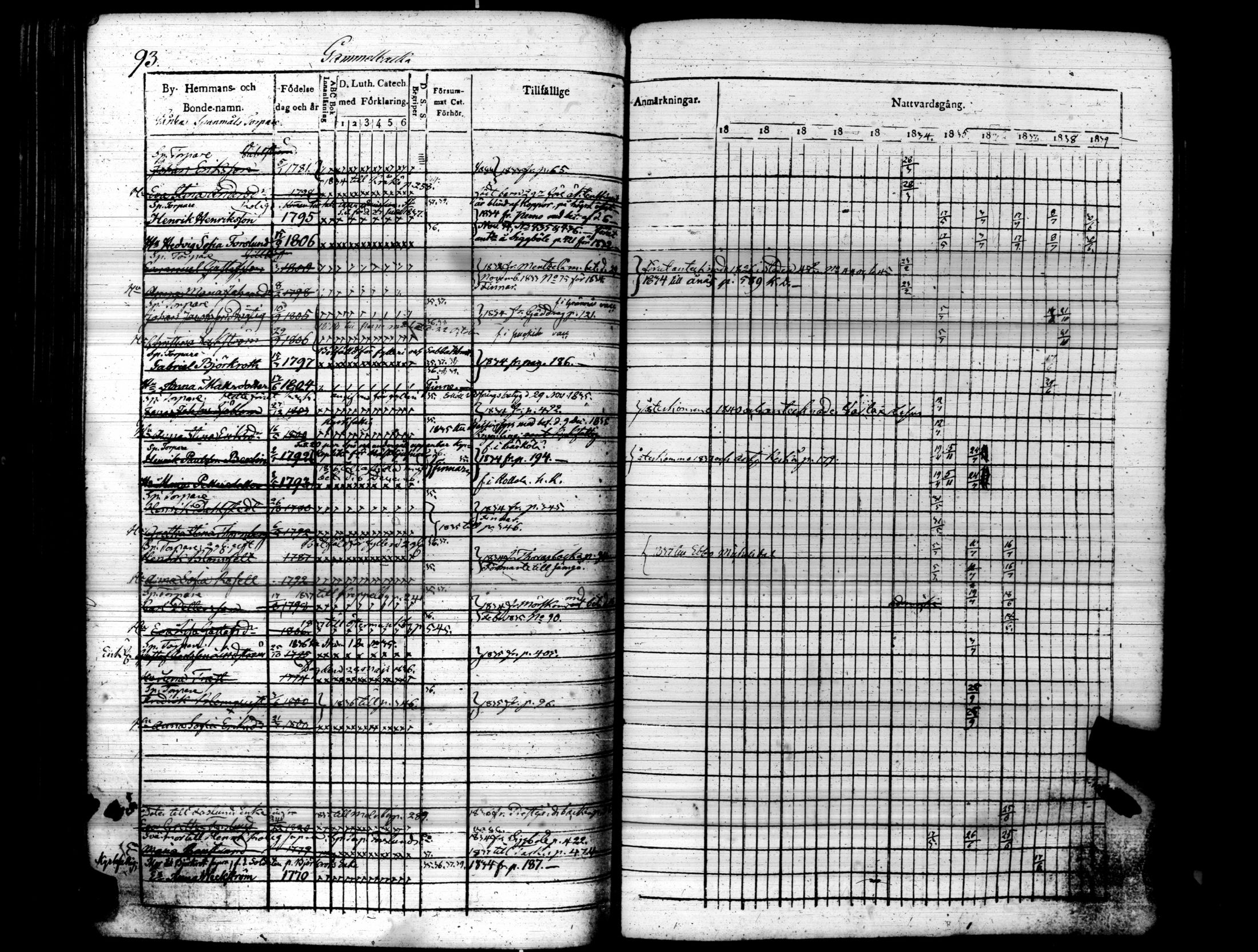 [ kuvat/98.jpg ]