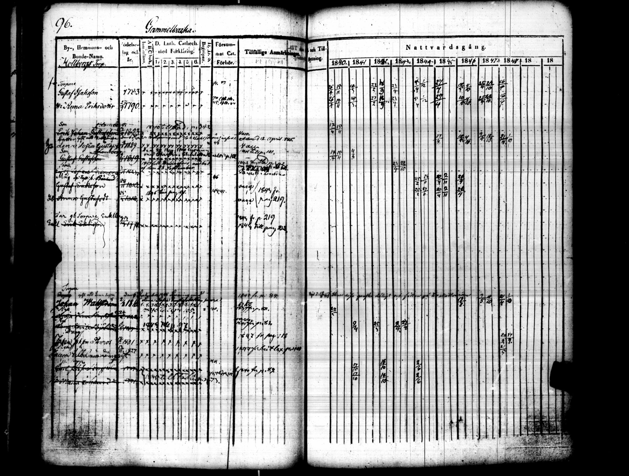 [ kuvat/101.jpg ]