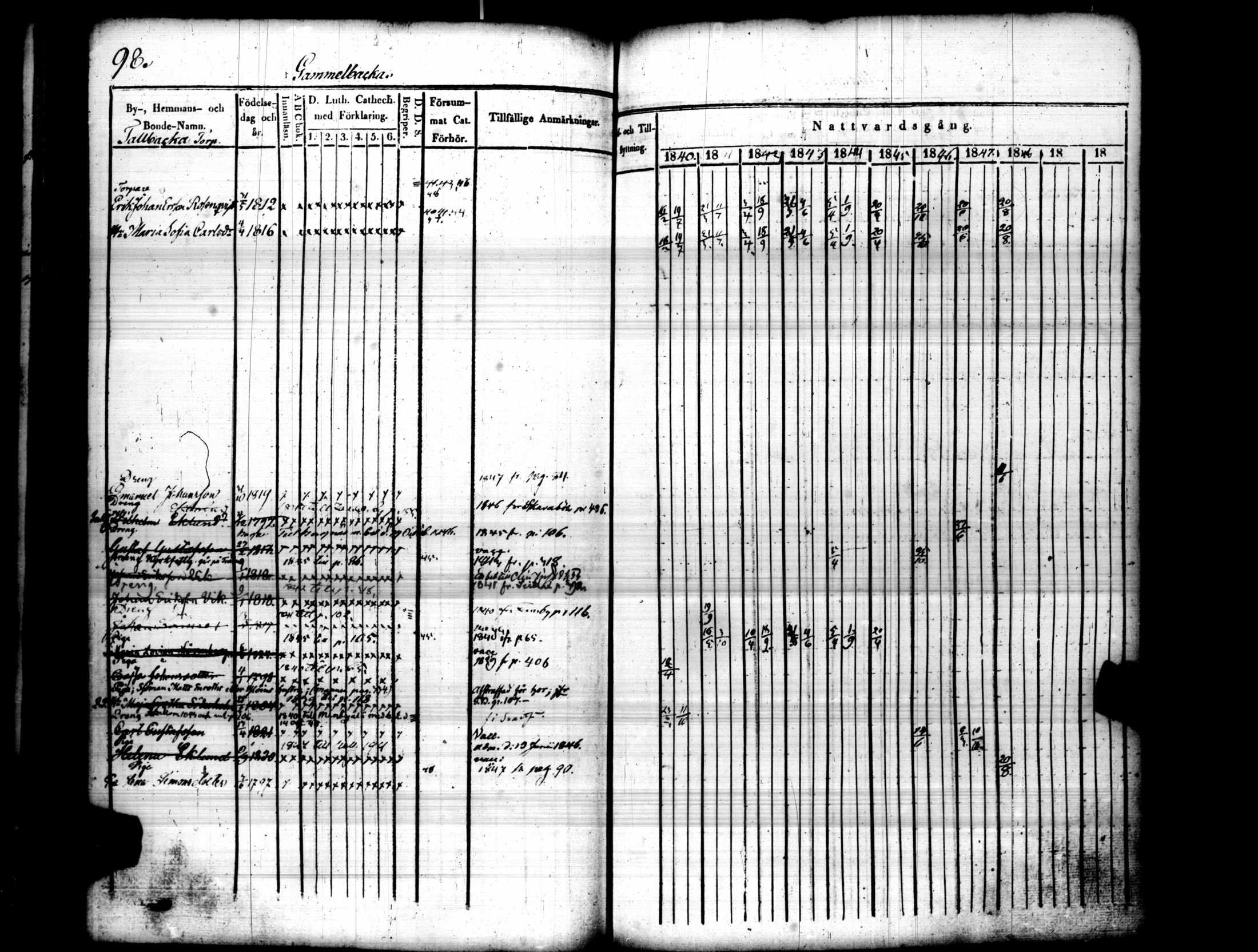 [ kuvat/103.jpg ]