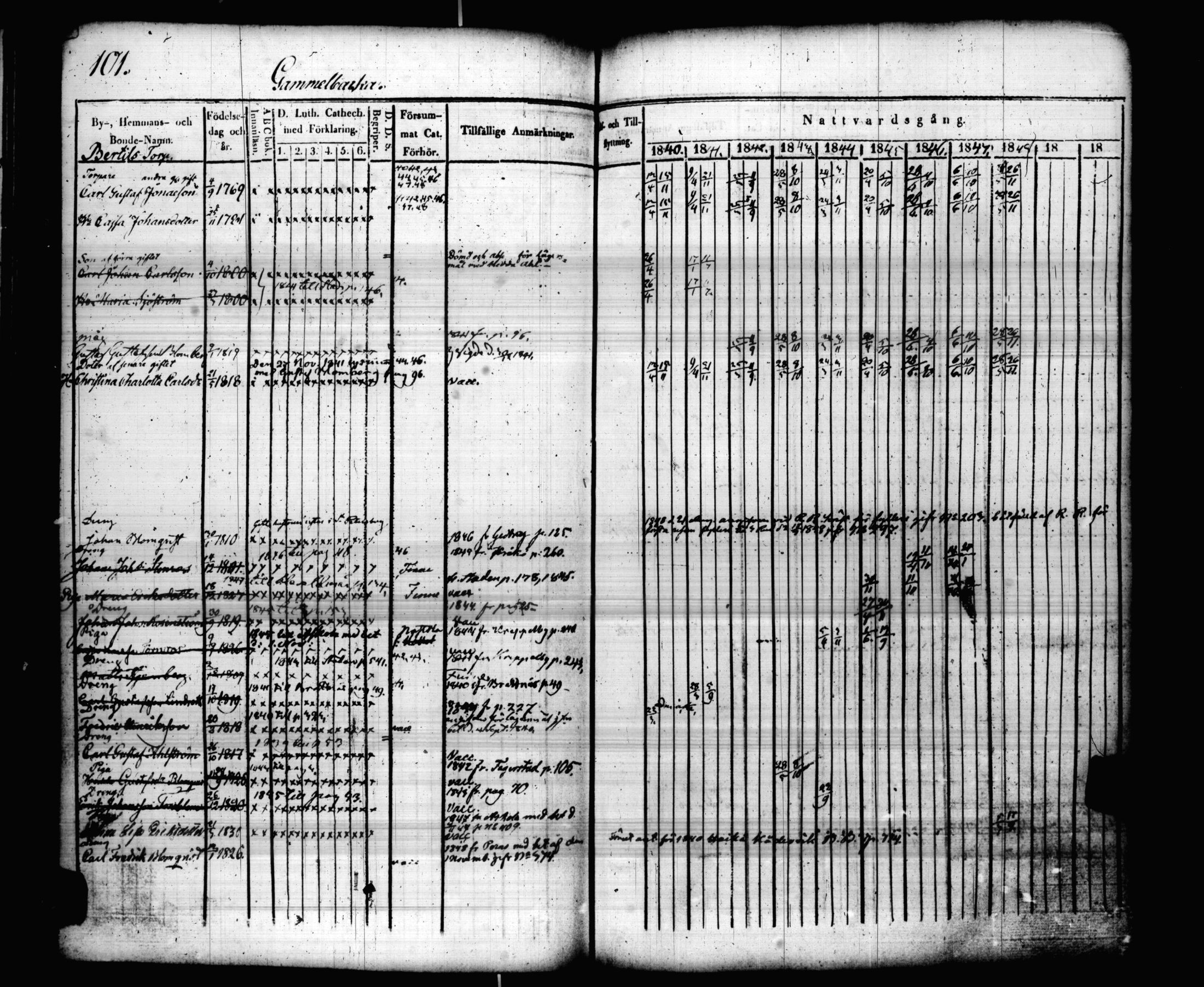 [ kuvat/106.jpg ]