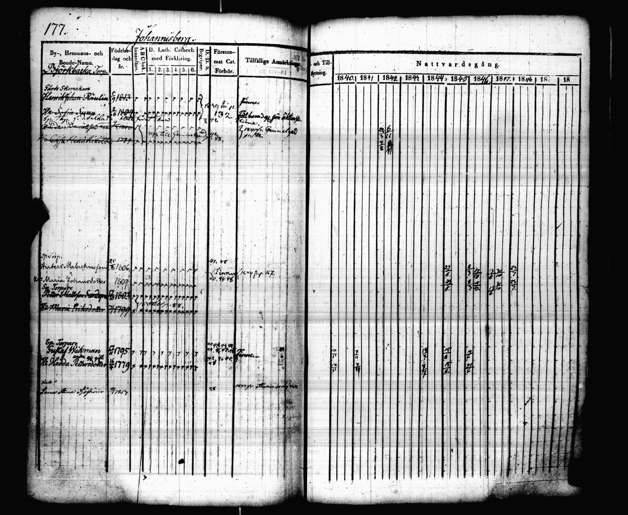 [ kuvat/180.jpg ]
