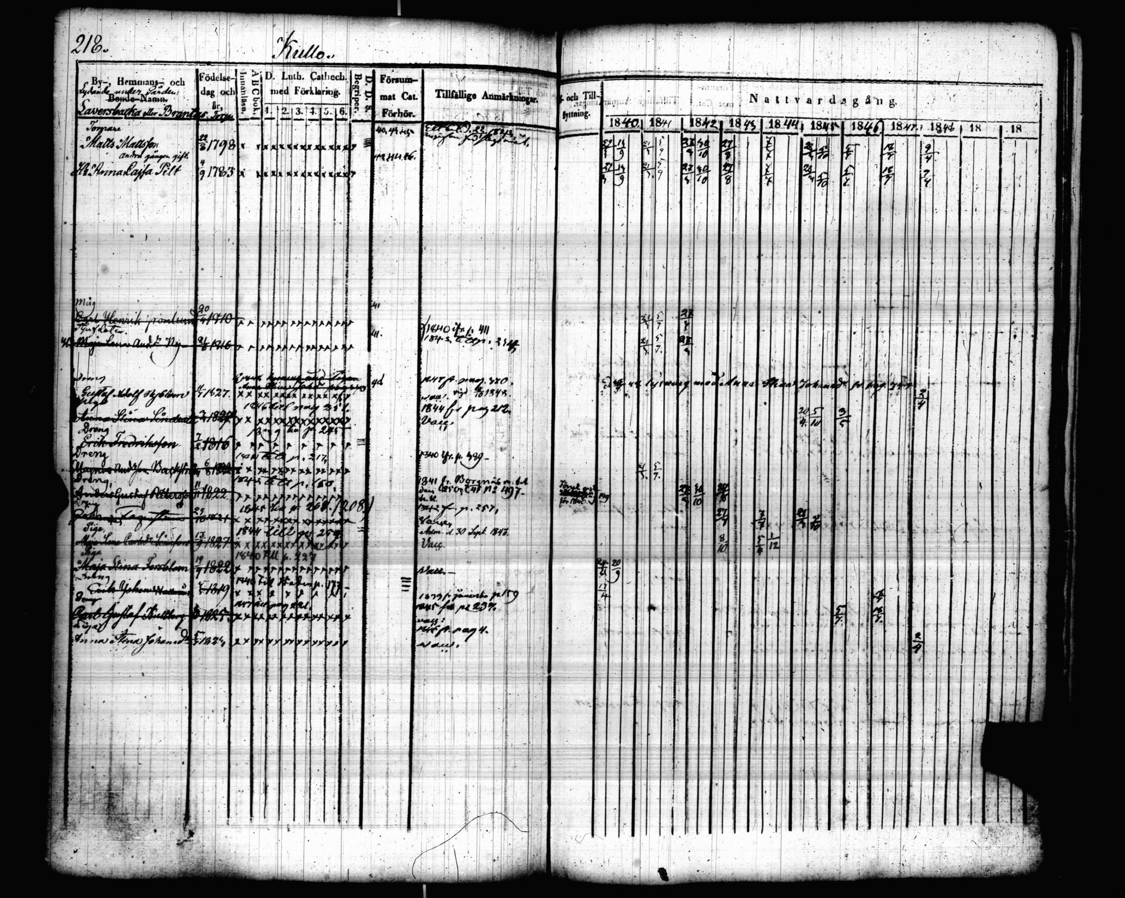 [ kuvat/225.jpg ]