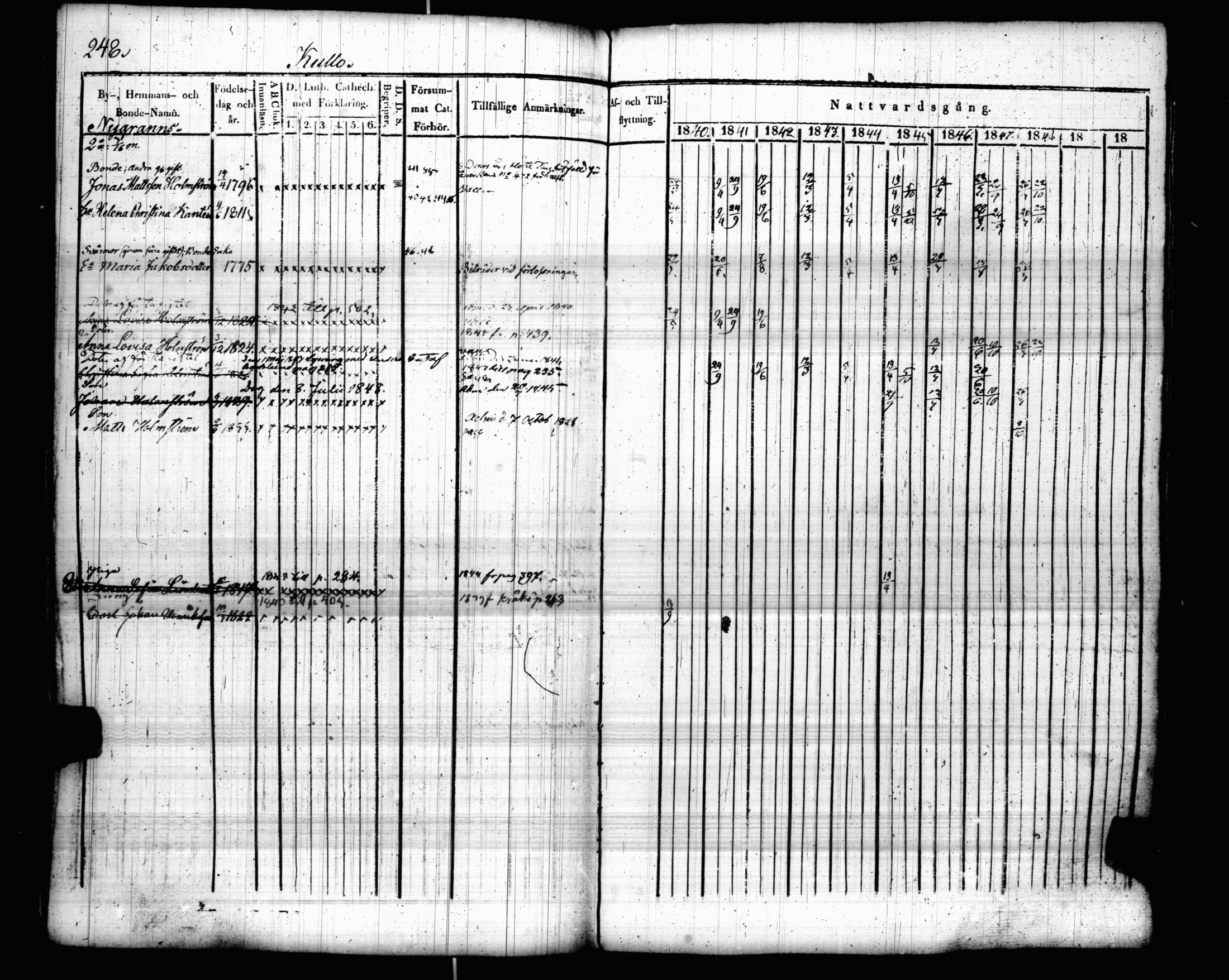[ kuvat/255.jpg ]