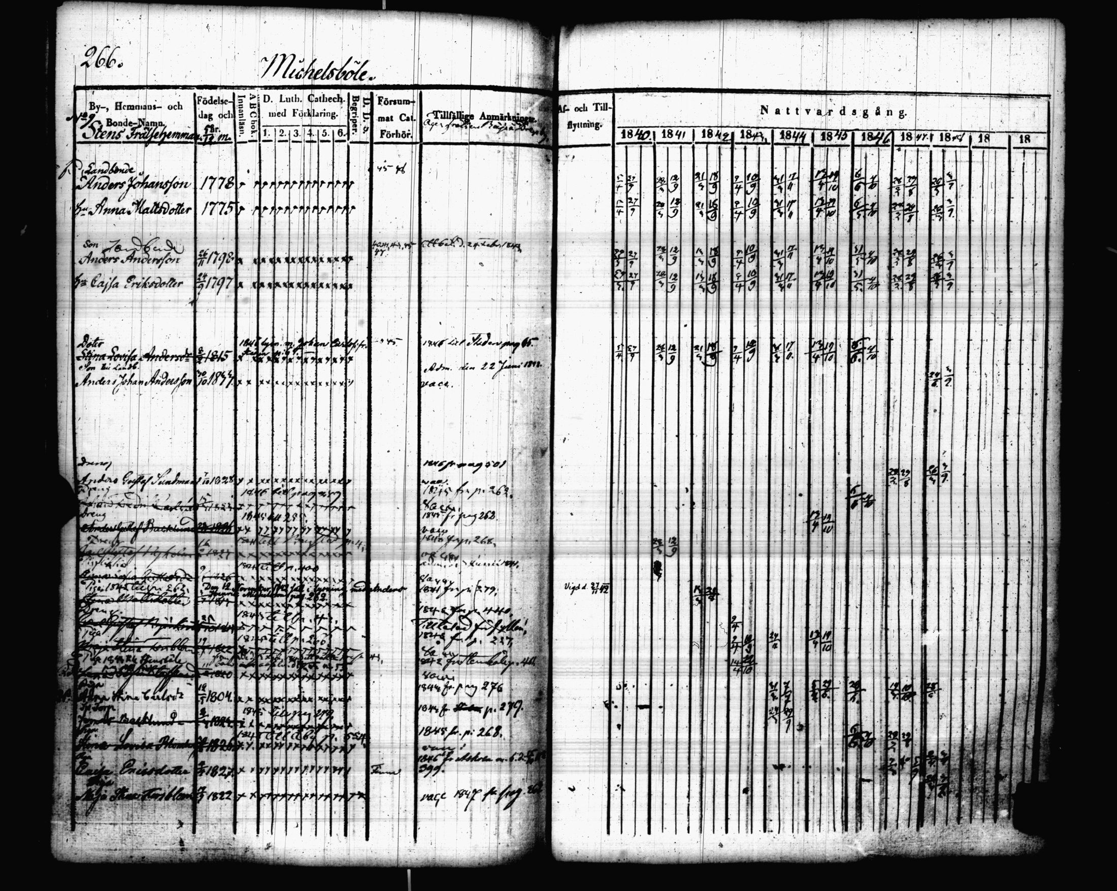 [ kuvat/273.jpg ]
