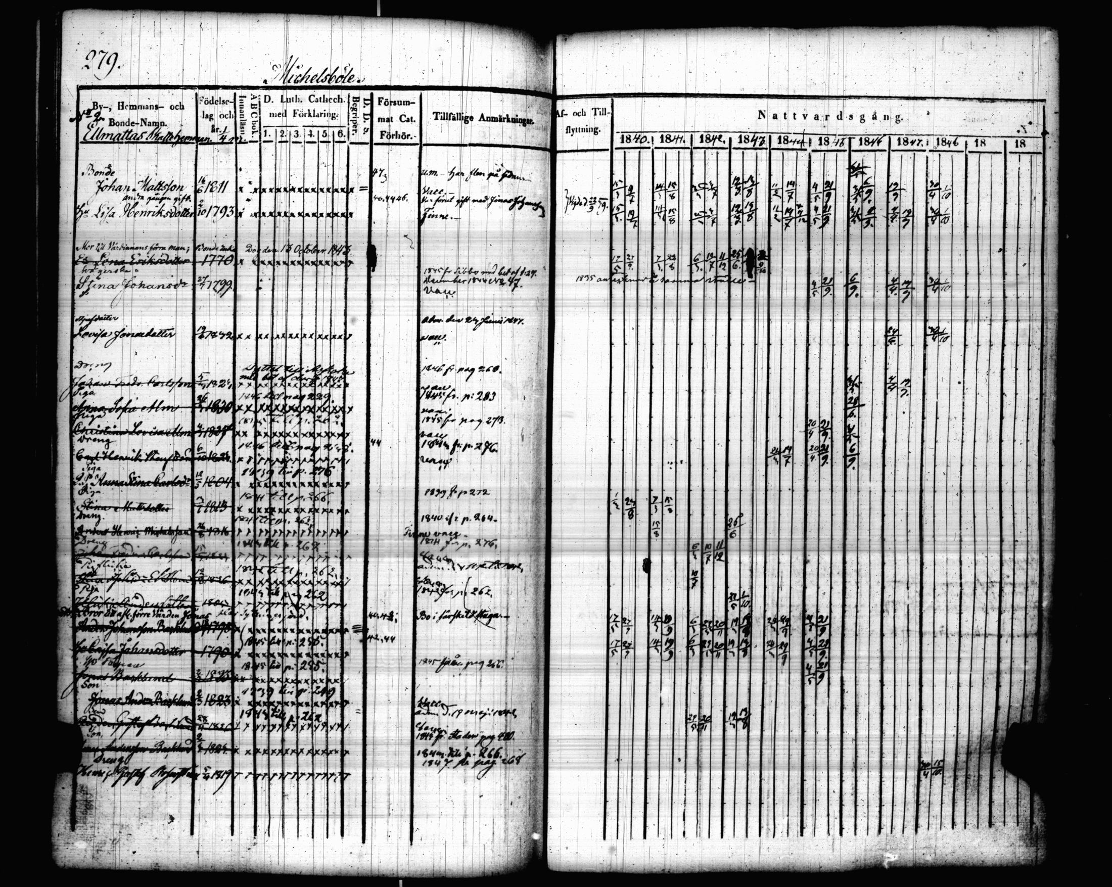 [ kuvat/286.jpg ]