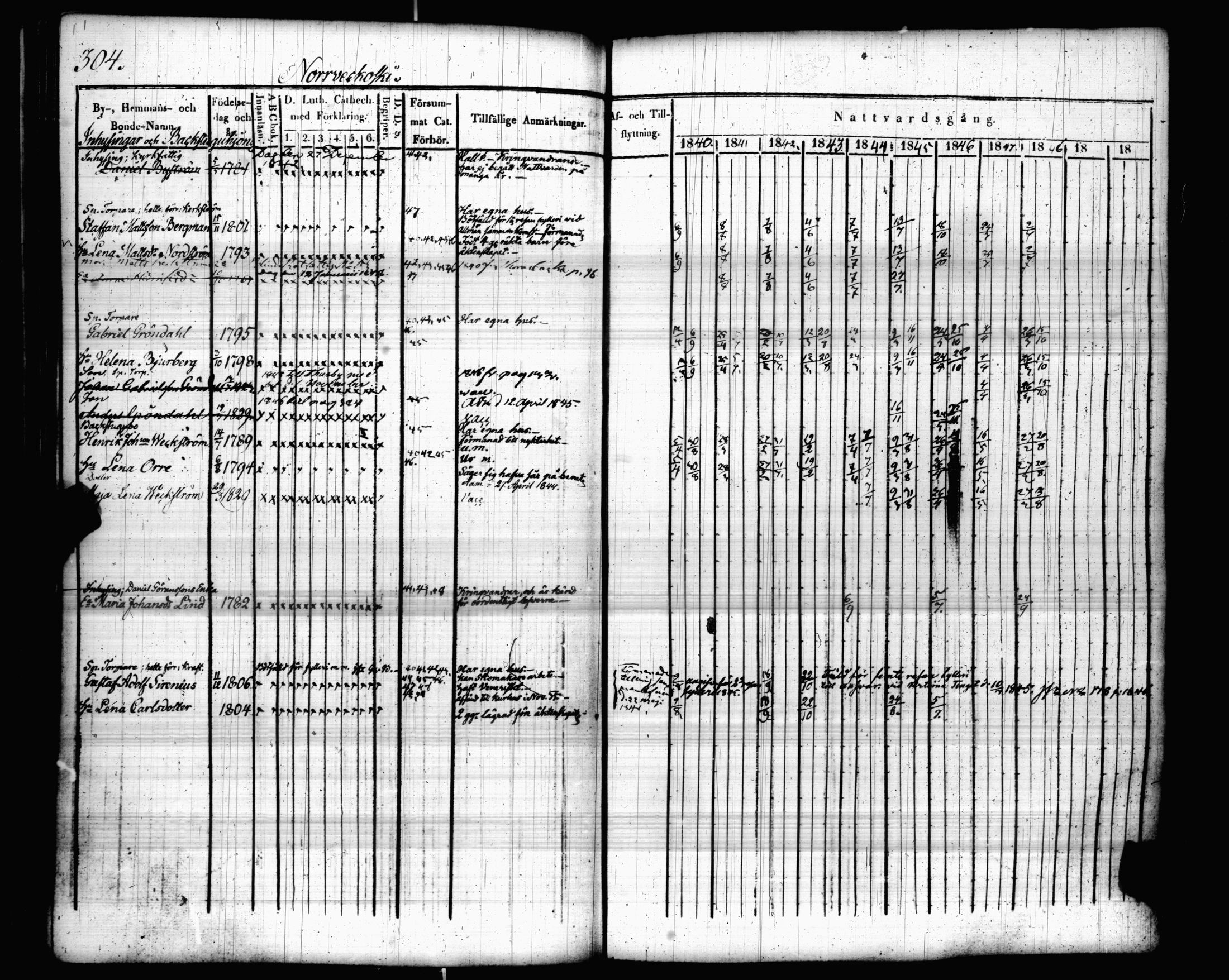[ kuvat/311.jpg ]