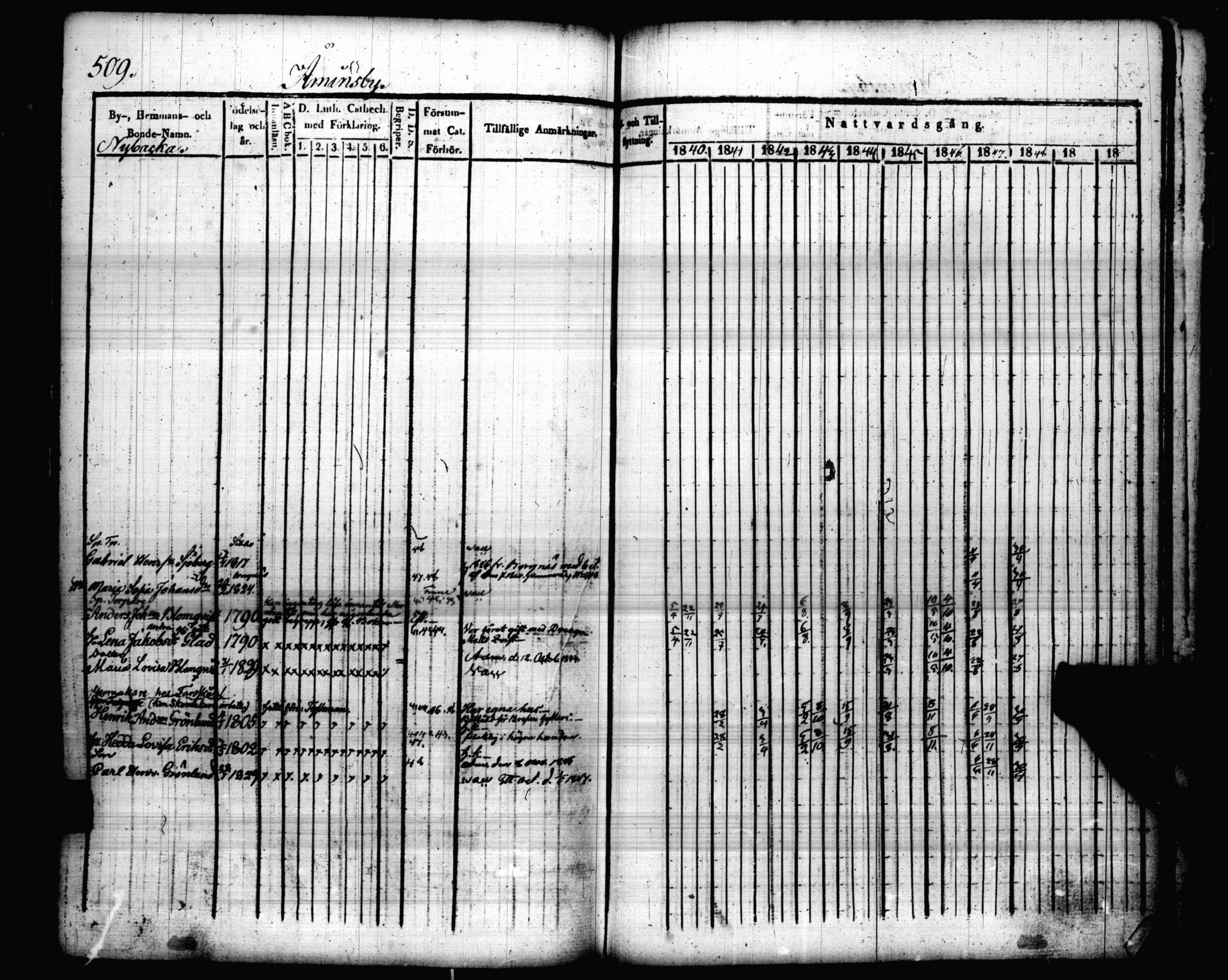 [ kuvat/515.jpg ]
