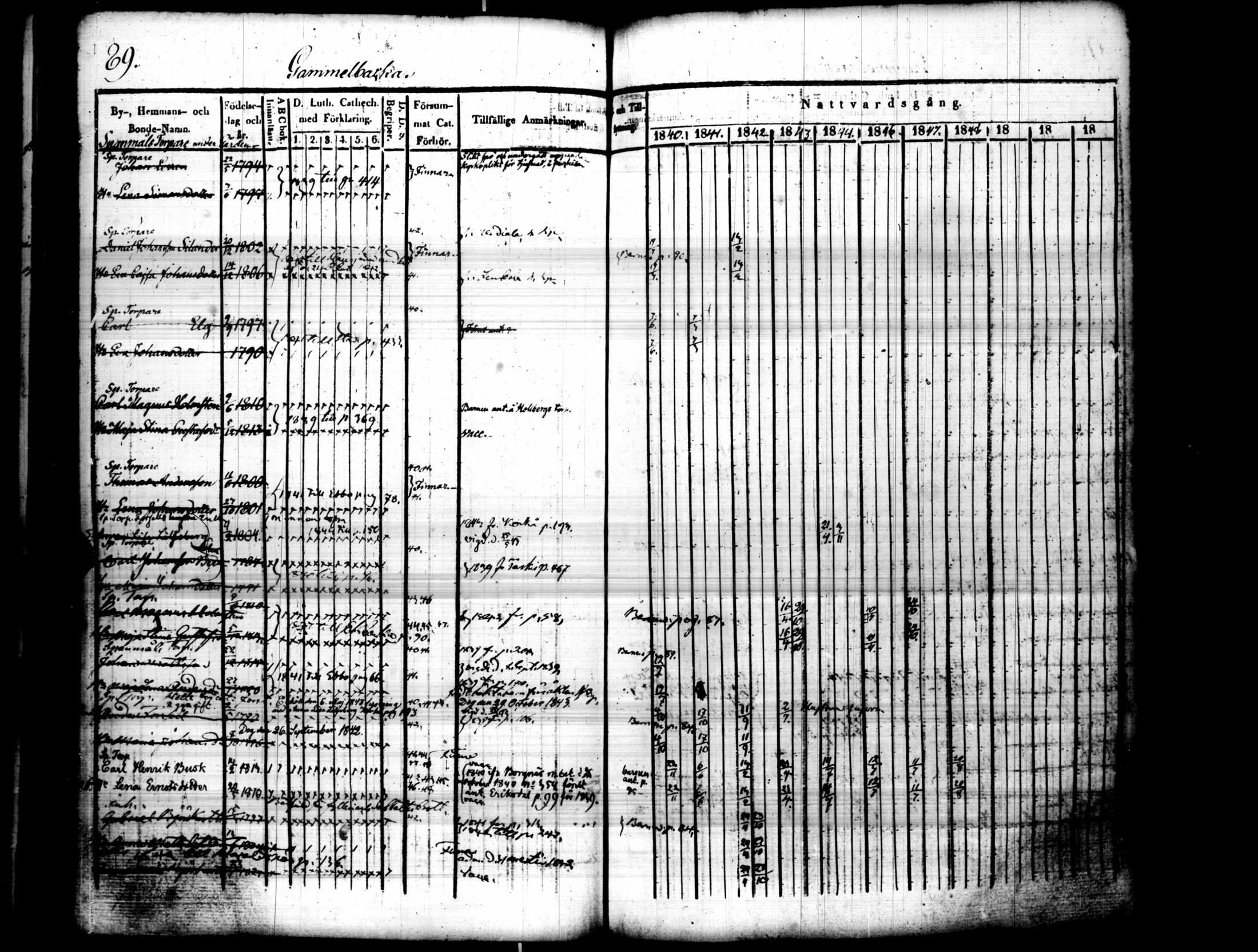 [ kuvat/94.jpg ]