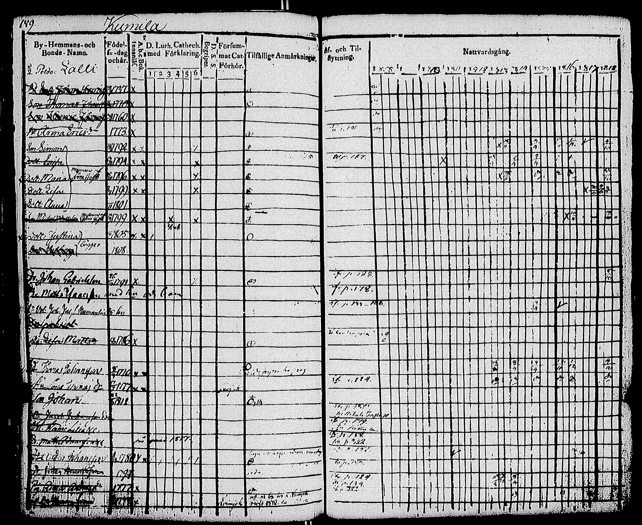 [ kuvat/192.jpg ]