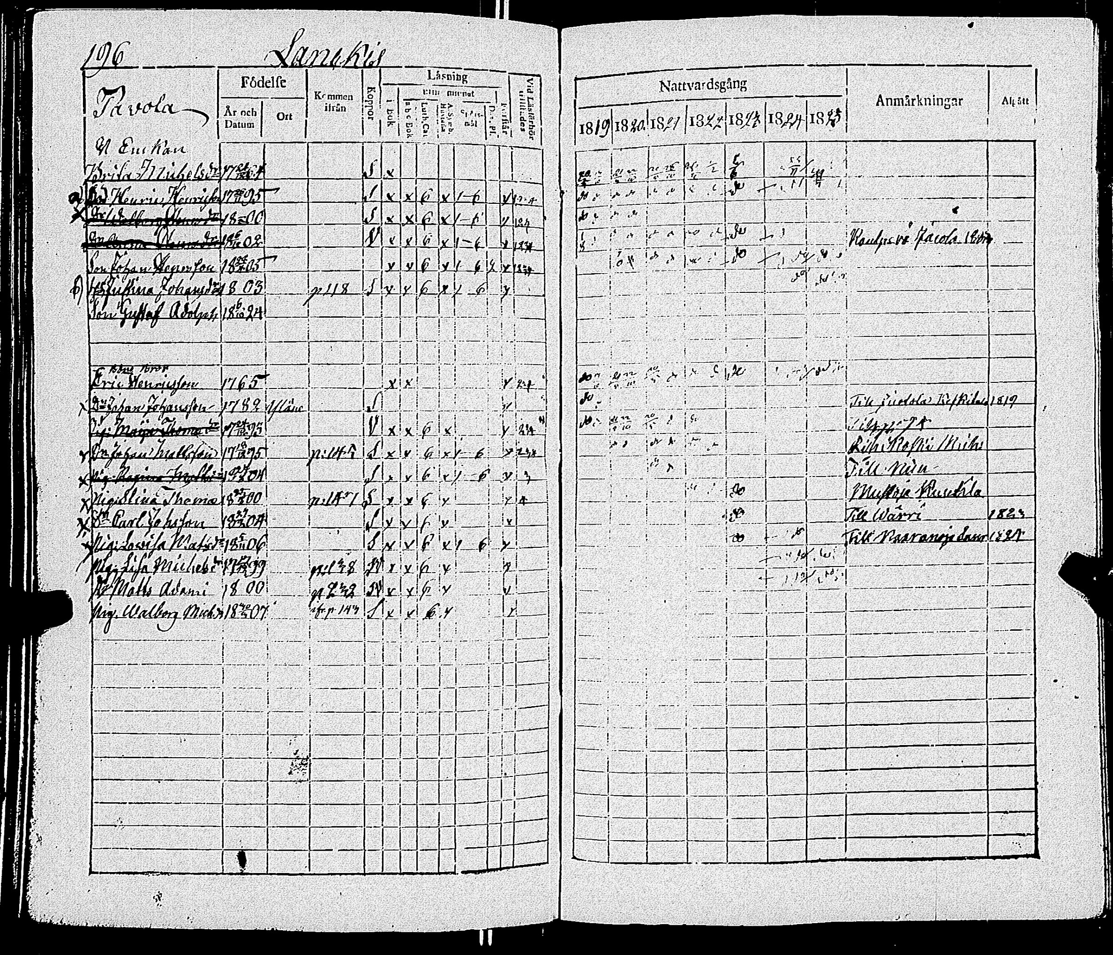 [ kuvat/197.jpg ]