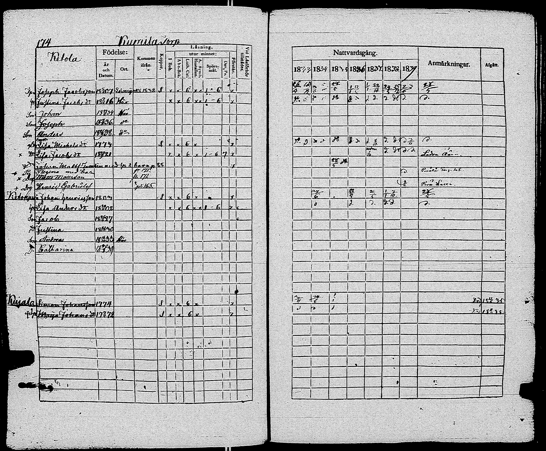 [ kuvat/179.jpg ]