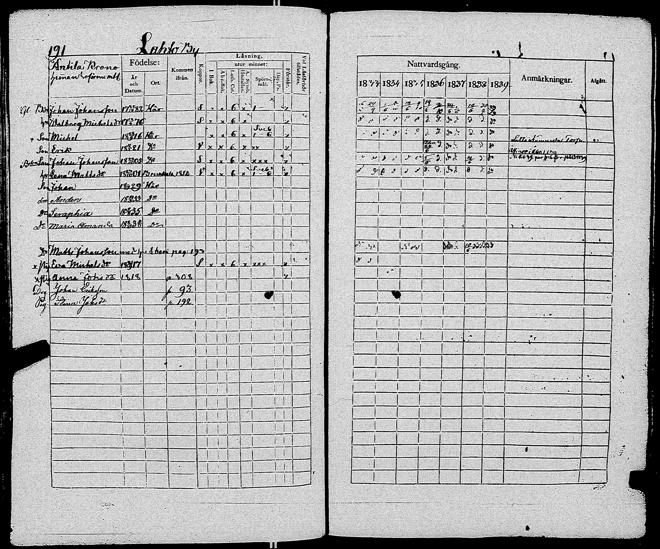 [ kuvat/196.jpg ]