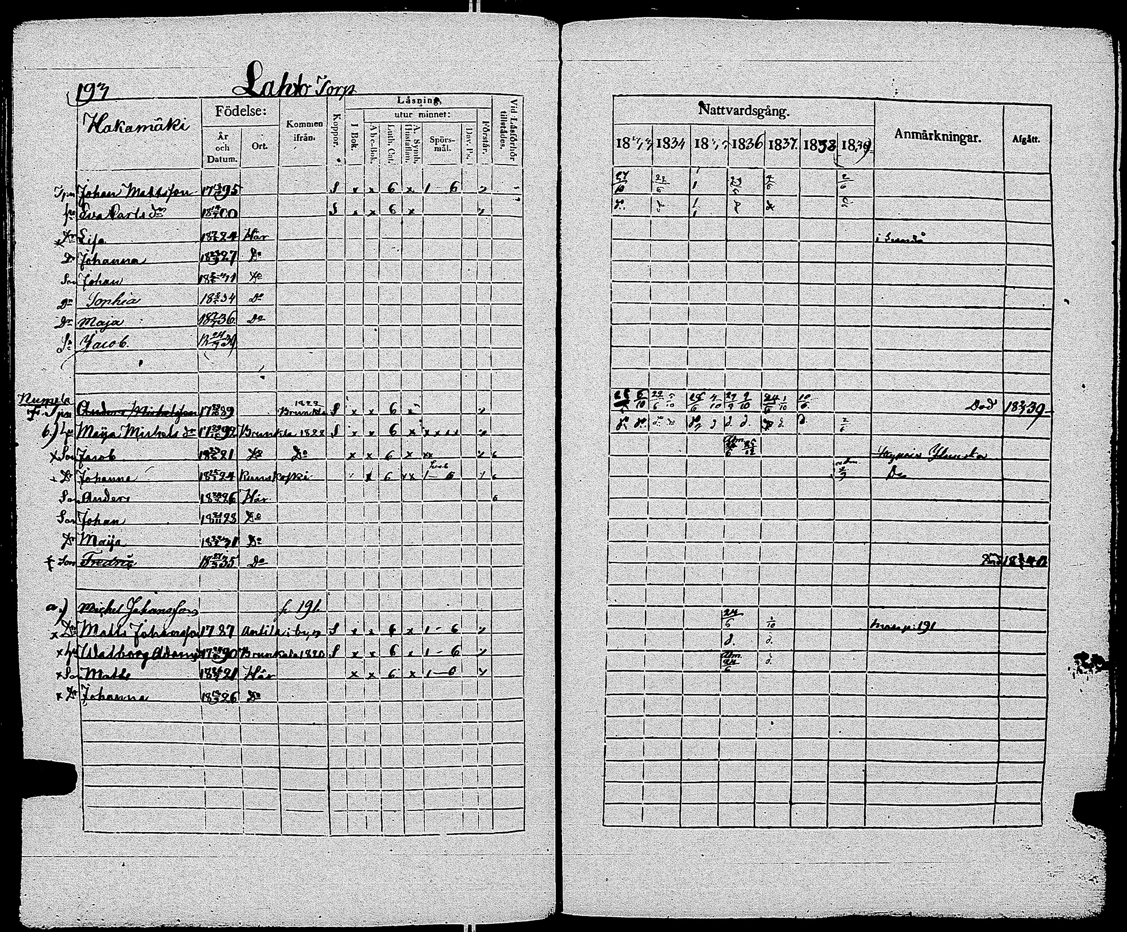 [ kuvat/198.jpg ]