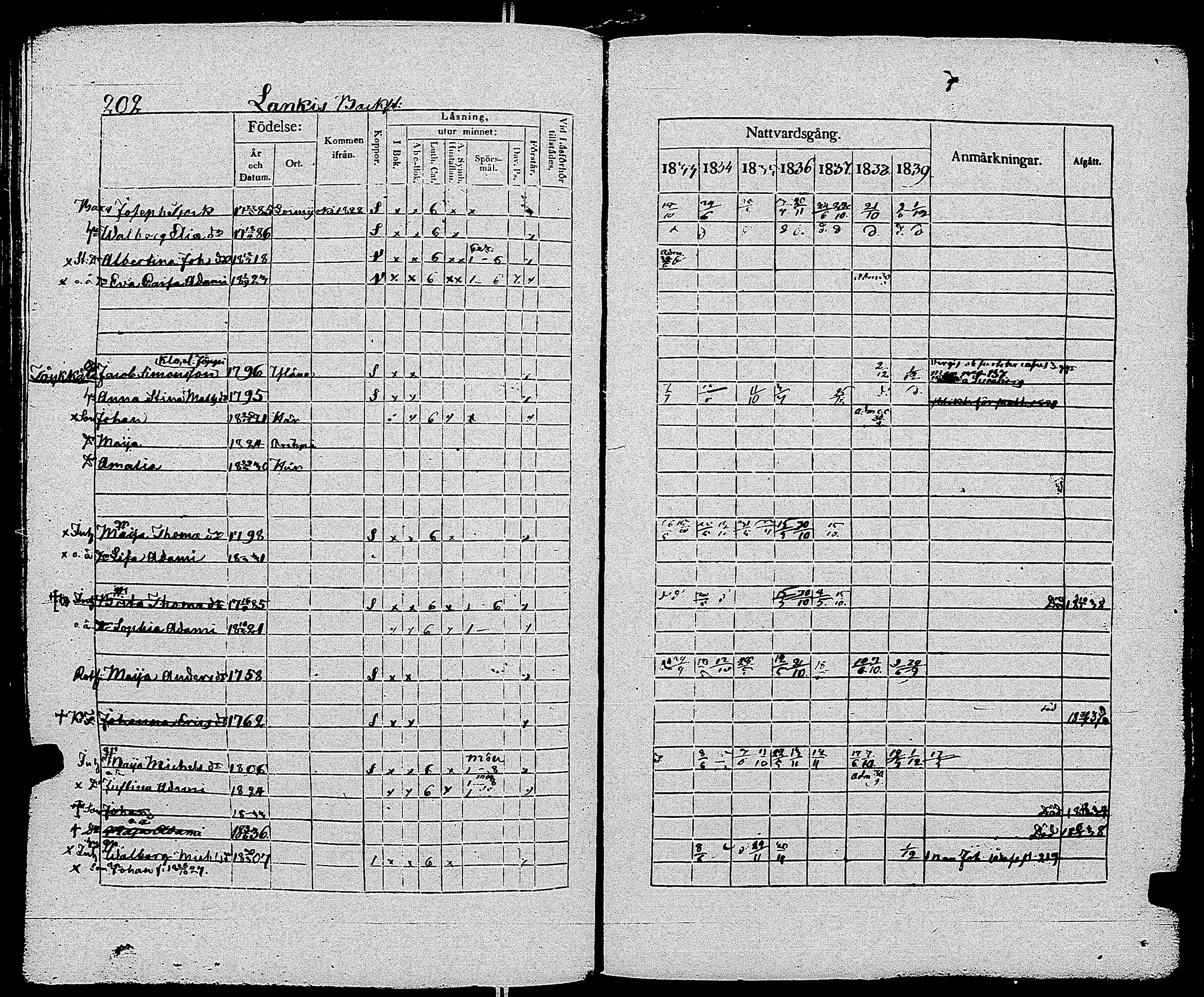 [ kuvat/207.jpg ]