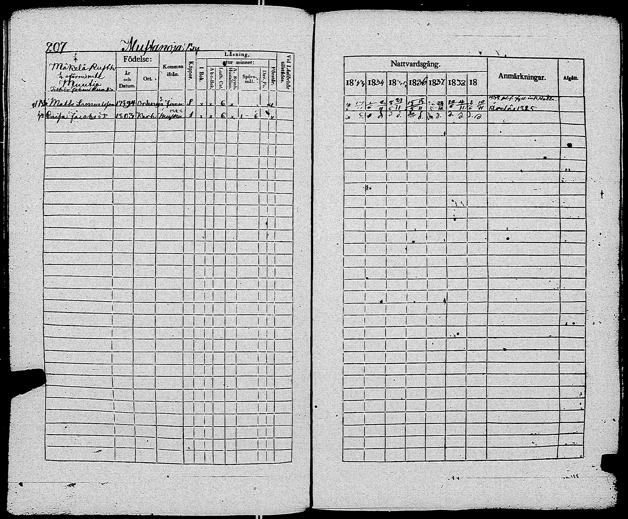 [ kuvat/212.jpg ]