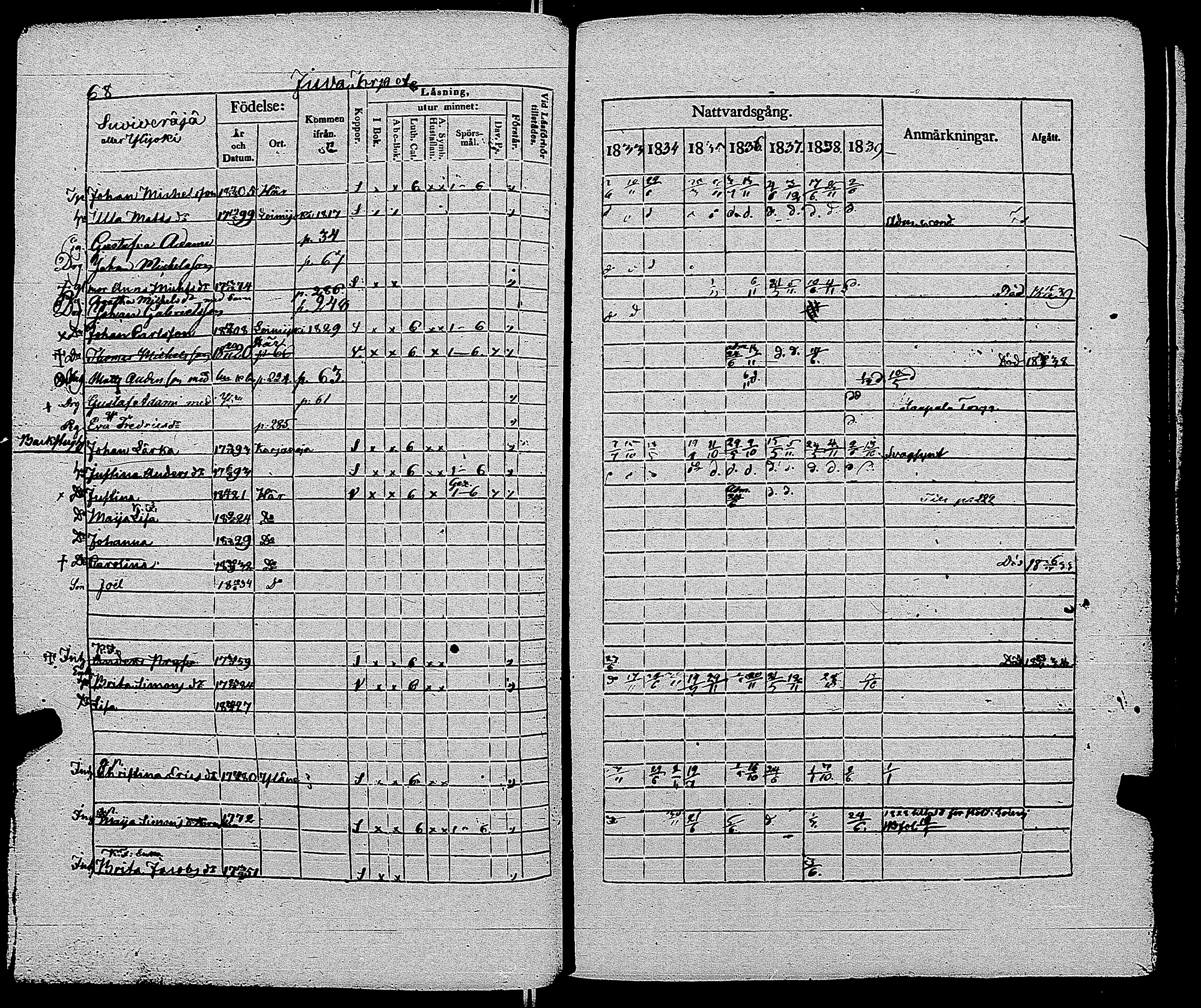 [ kuvat/74.jpg ]
