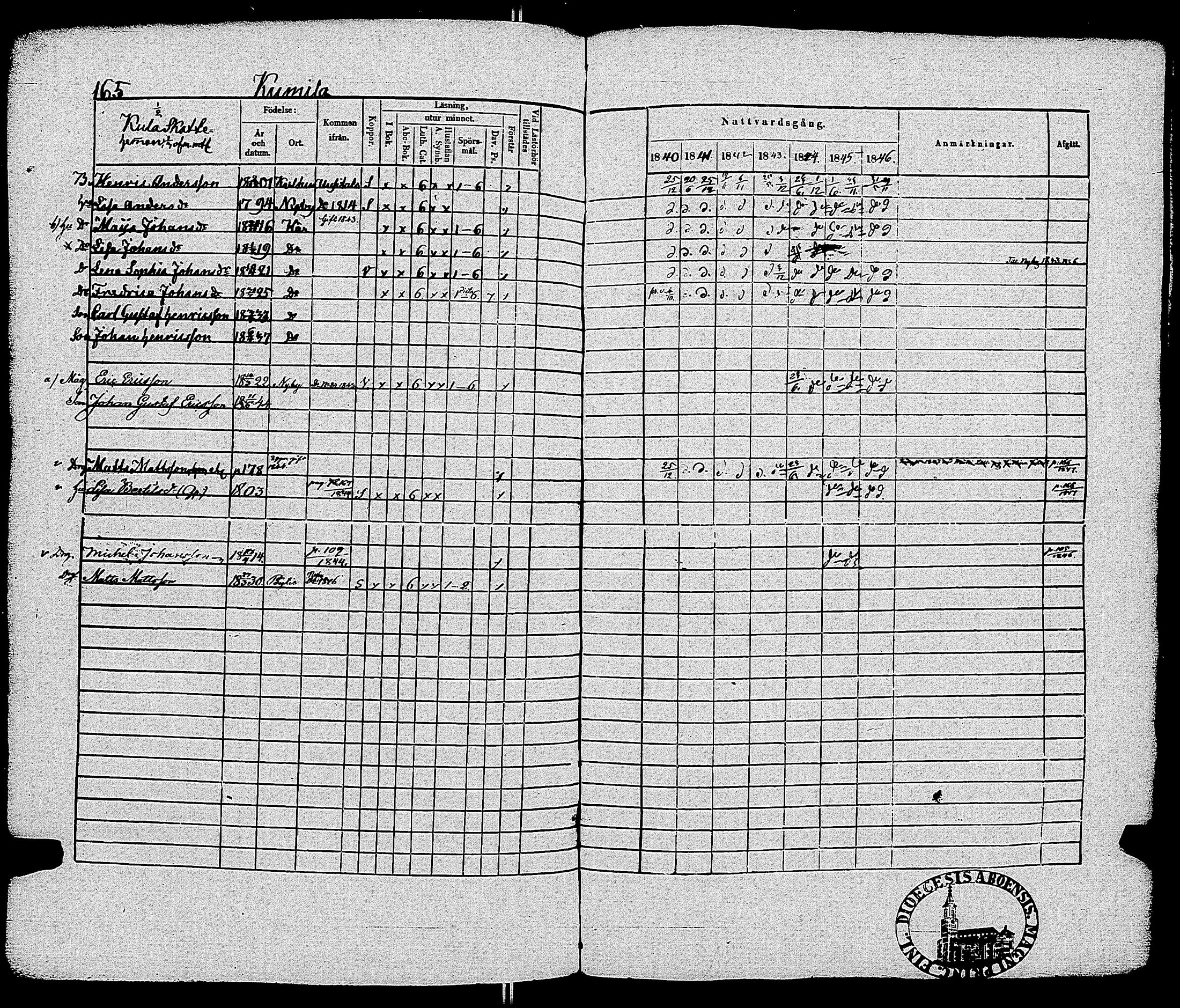 [ kuvat/168.jpg ]