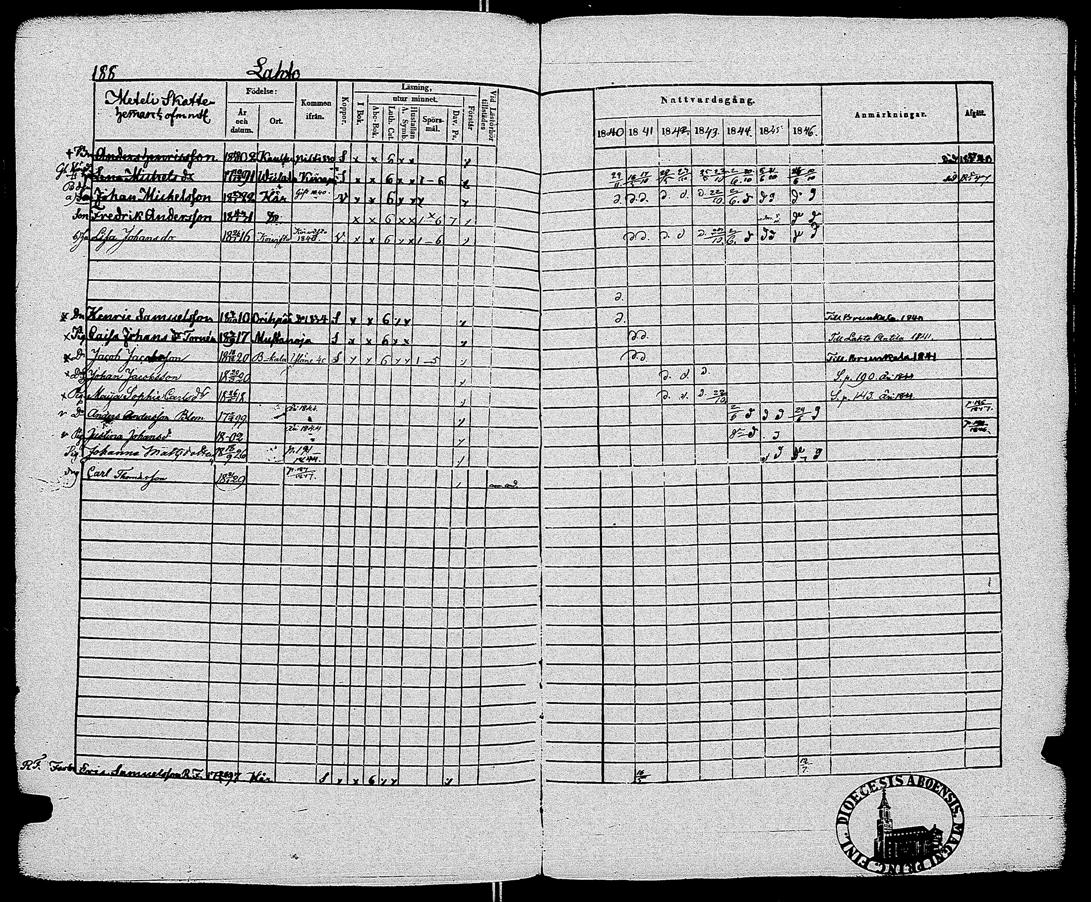 [ kuvat/191.jpg ]