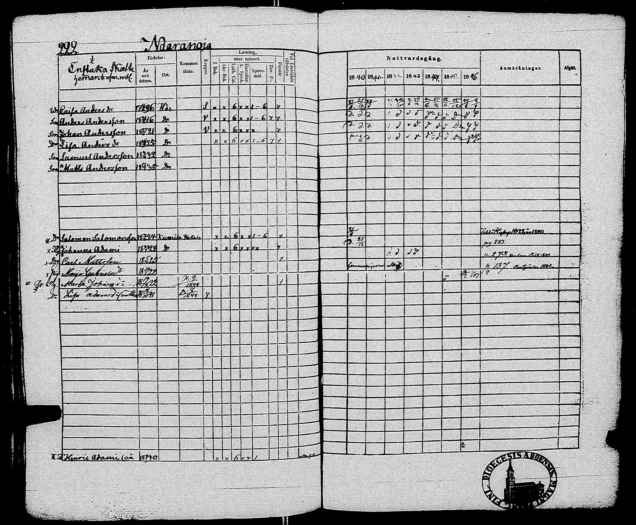 [ kuvat/225.jpg ]