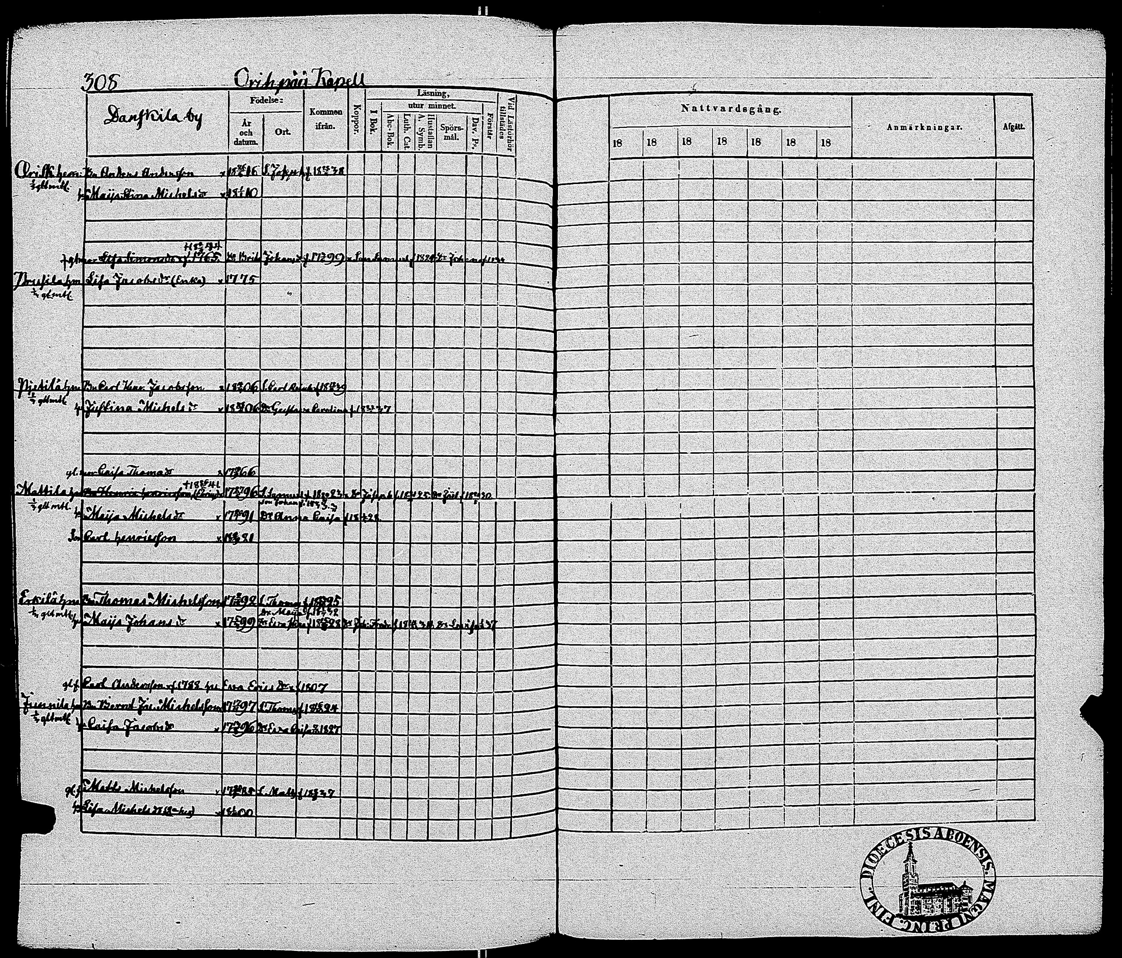 [ kuvat/312.jpg ]
