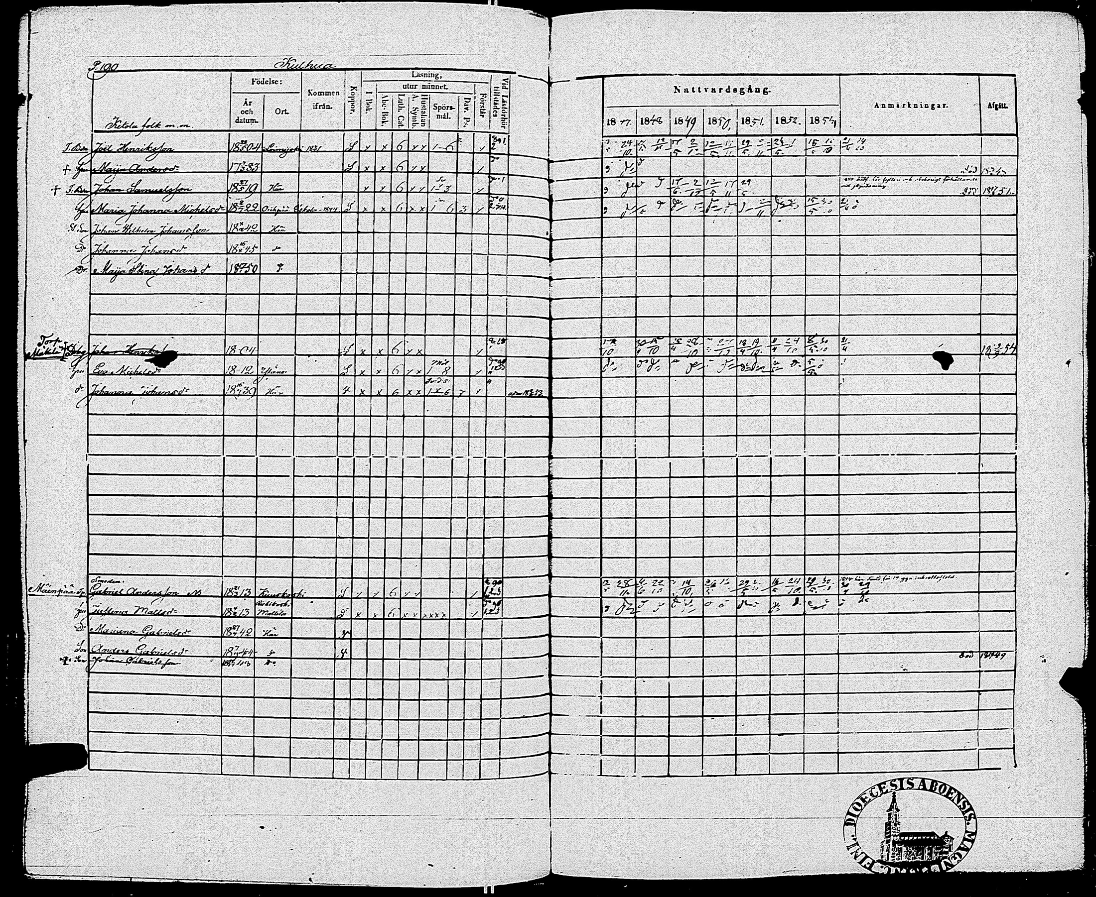 [ kuvat/195.jpg ]