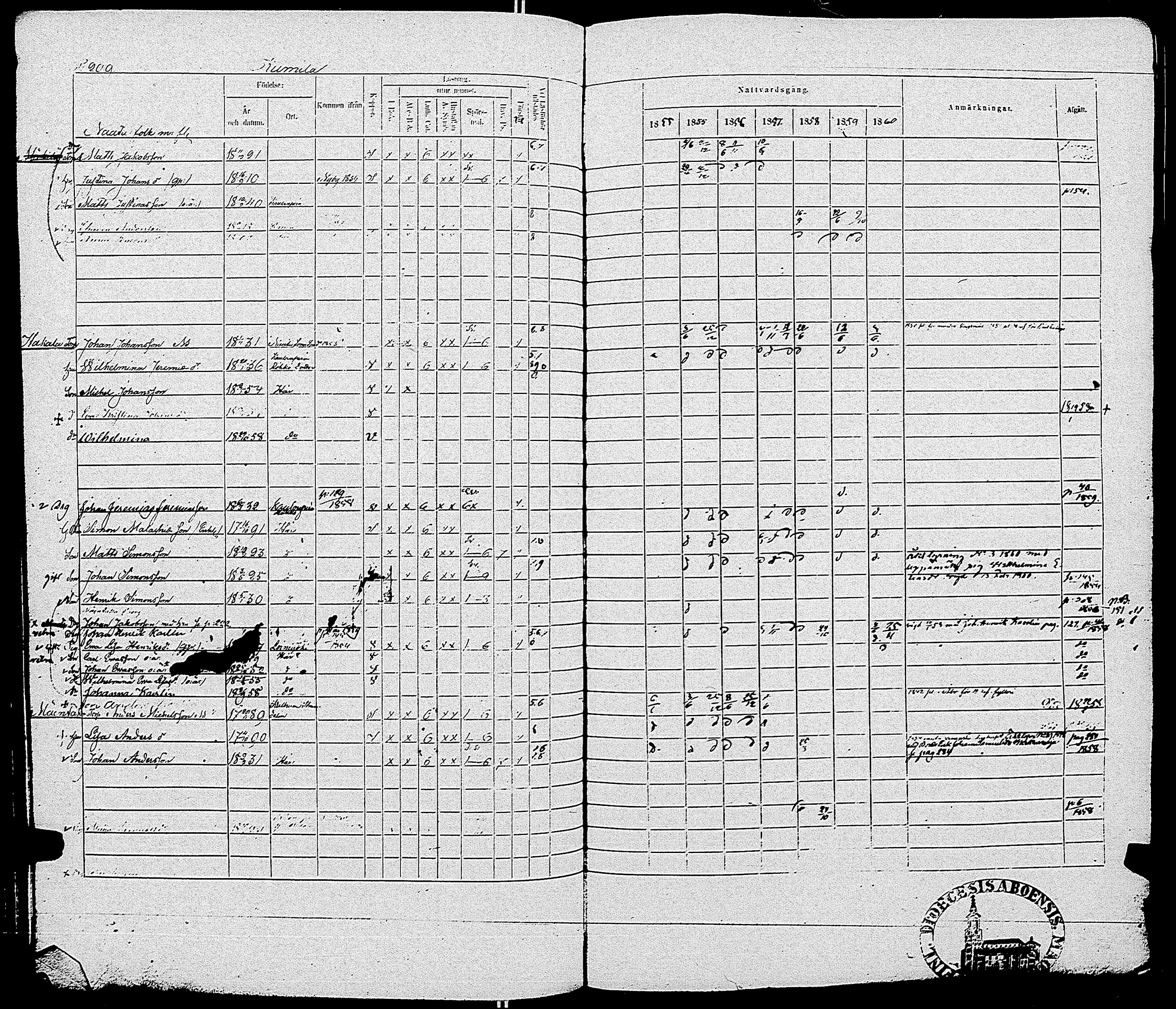 [ kuvat/212.jpg ]