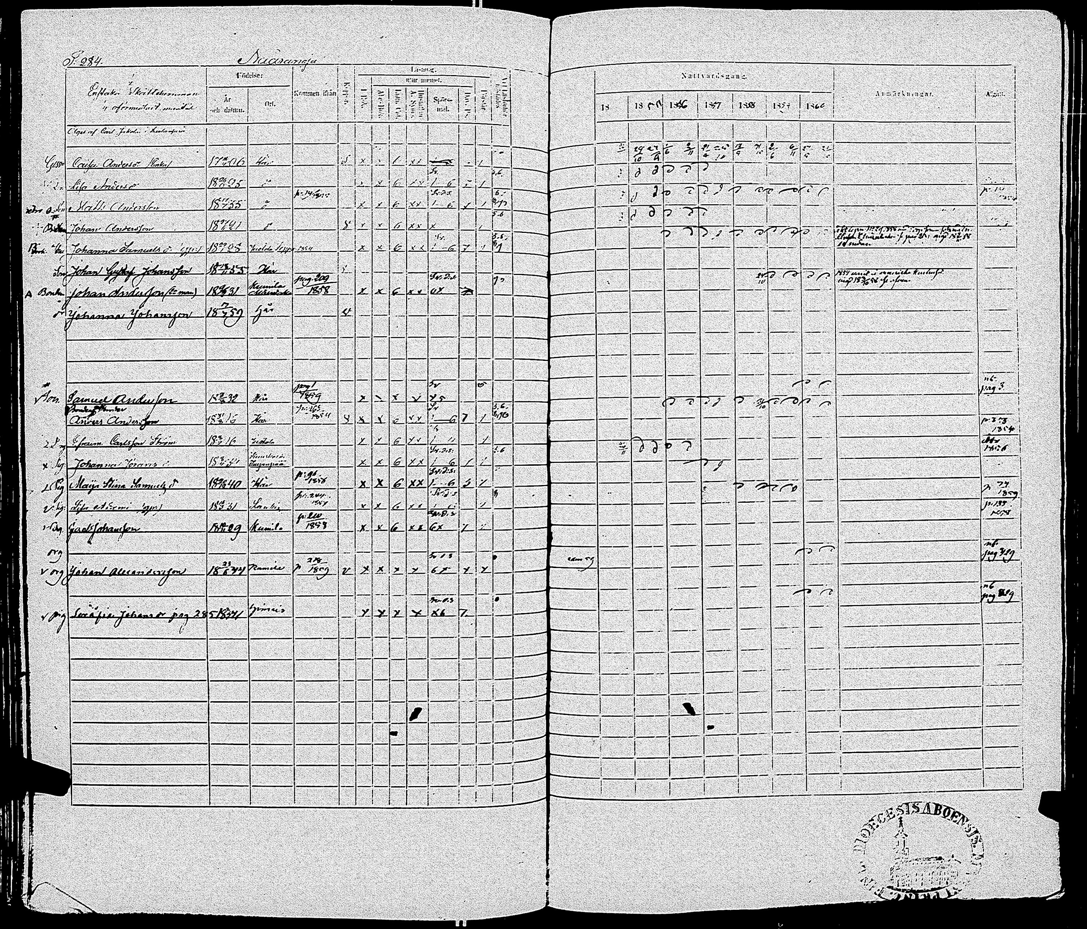 [ kuvat/291.jpg ]