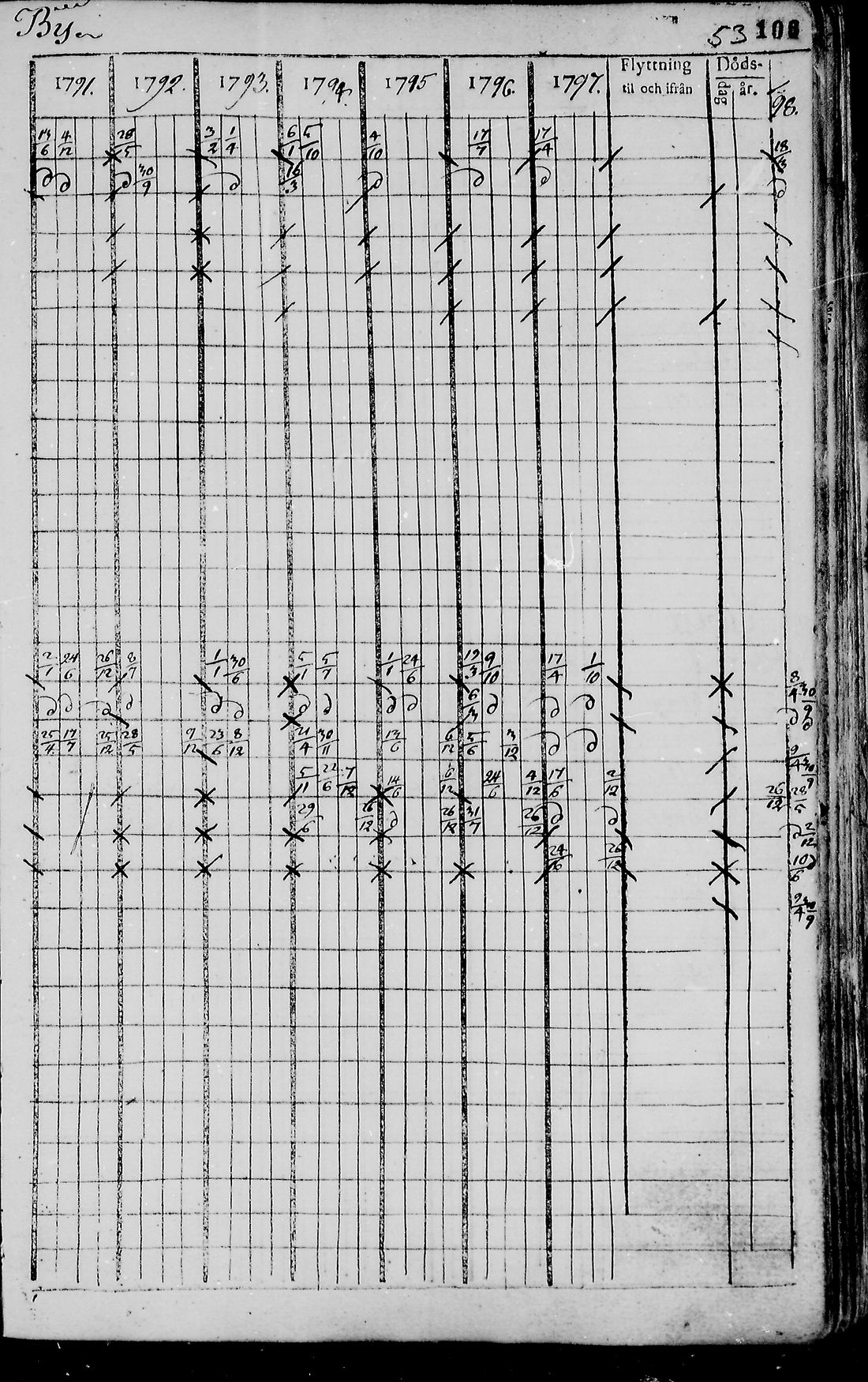 [ kuvat/102.jpg ]