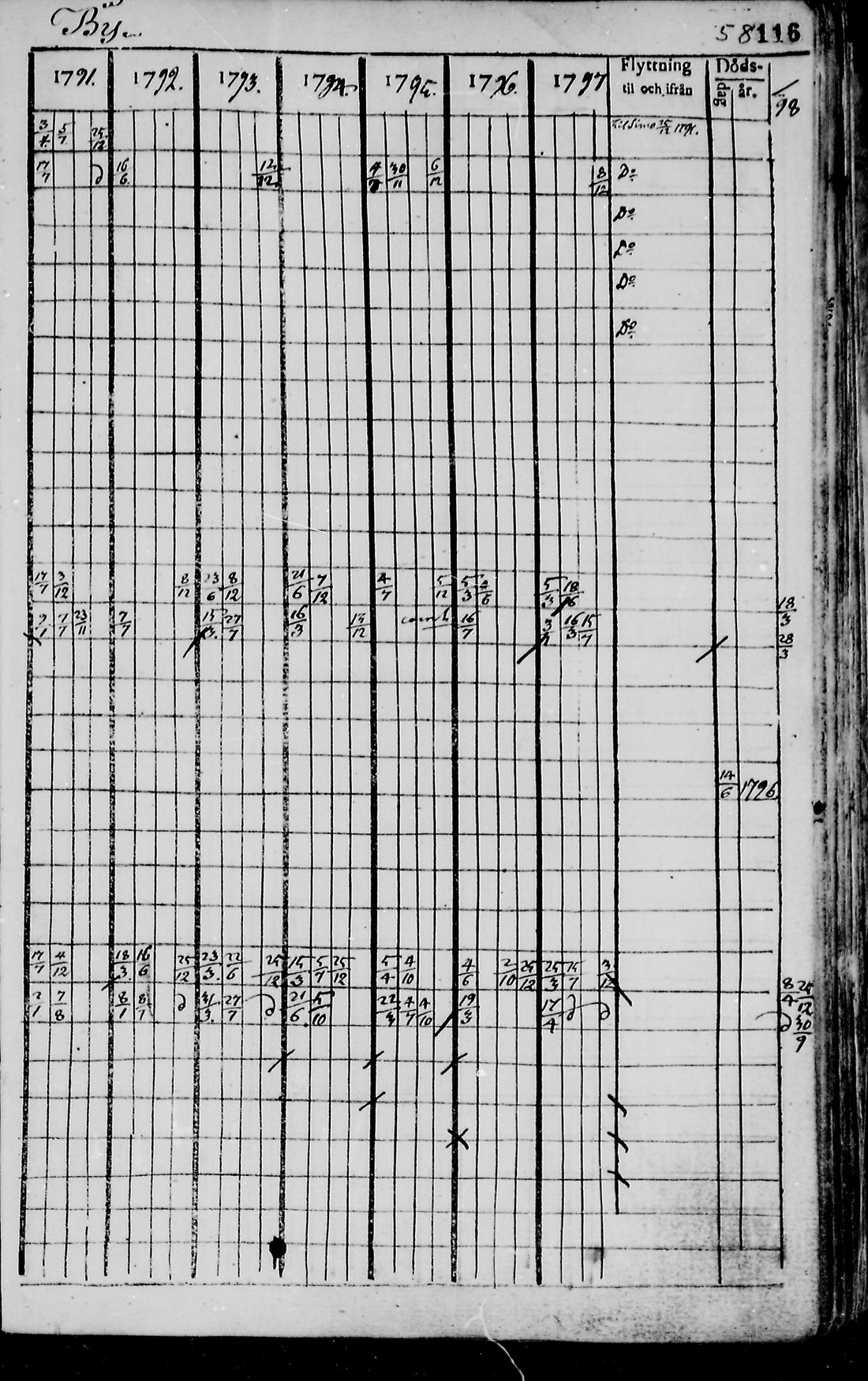 [ kuvat/112.jpg ]