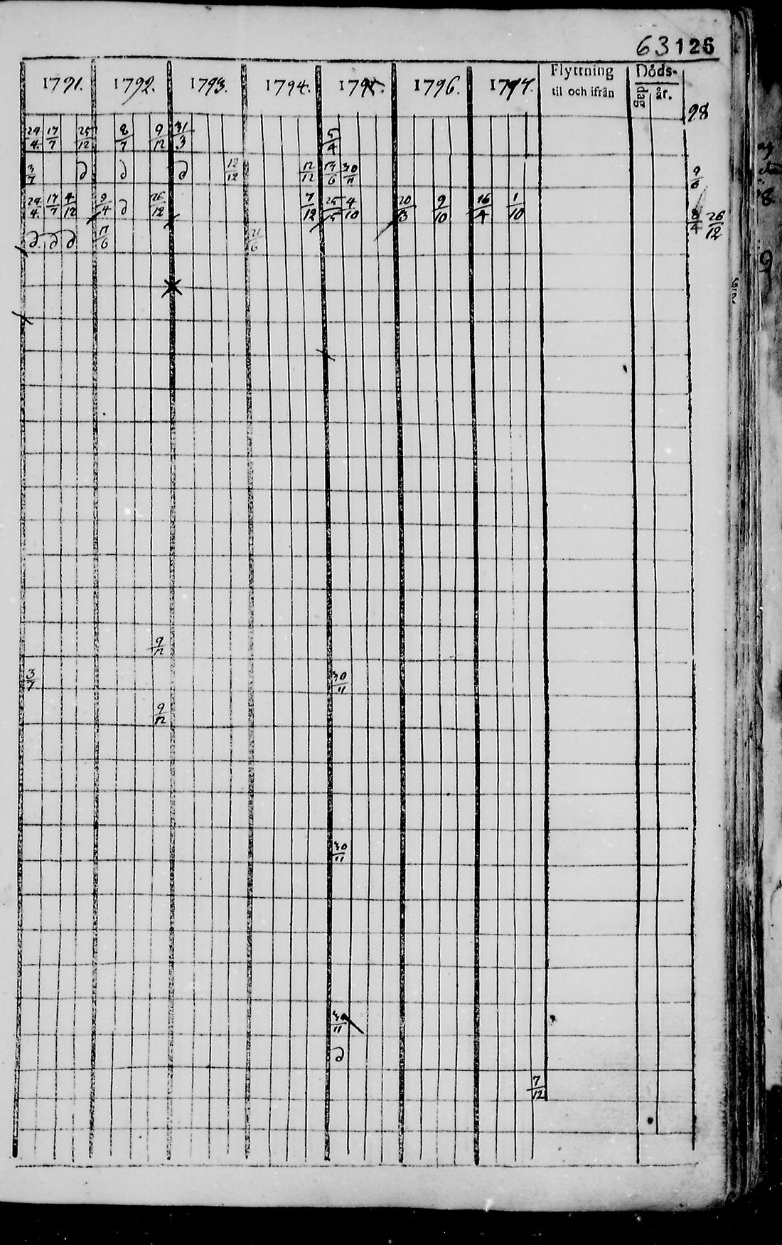 [ kuvat/122.jpg ]