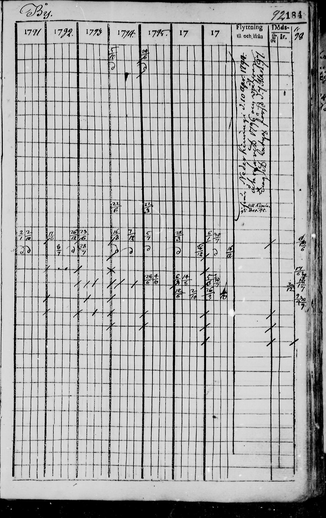 [ kuvat/180.jpg ]