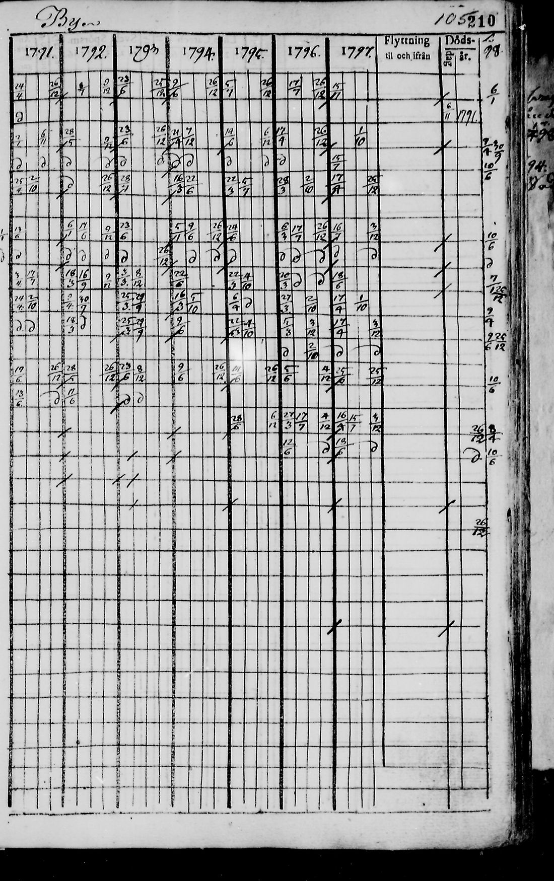 [ kuvat/206.jpg ]
