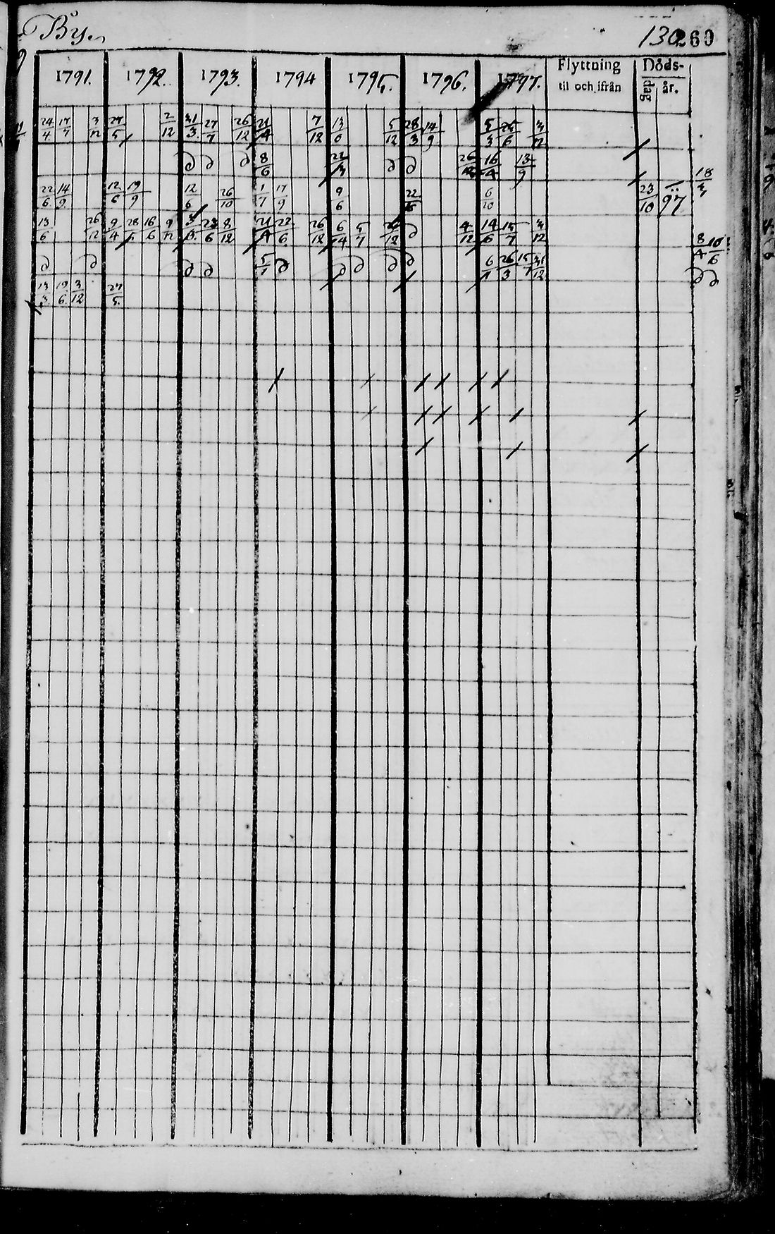 [ kuvat/256.jpg ]