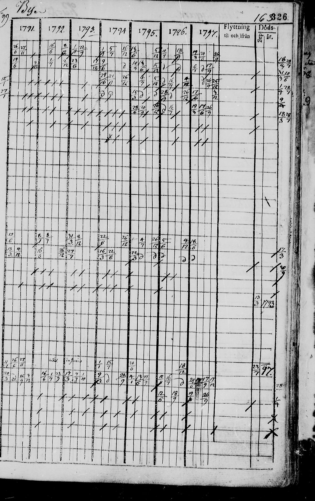 [ kuvat/322.jpg ]
