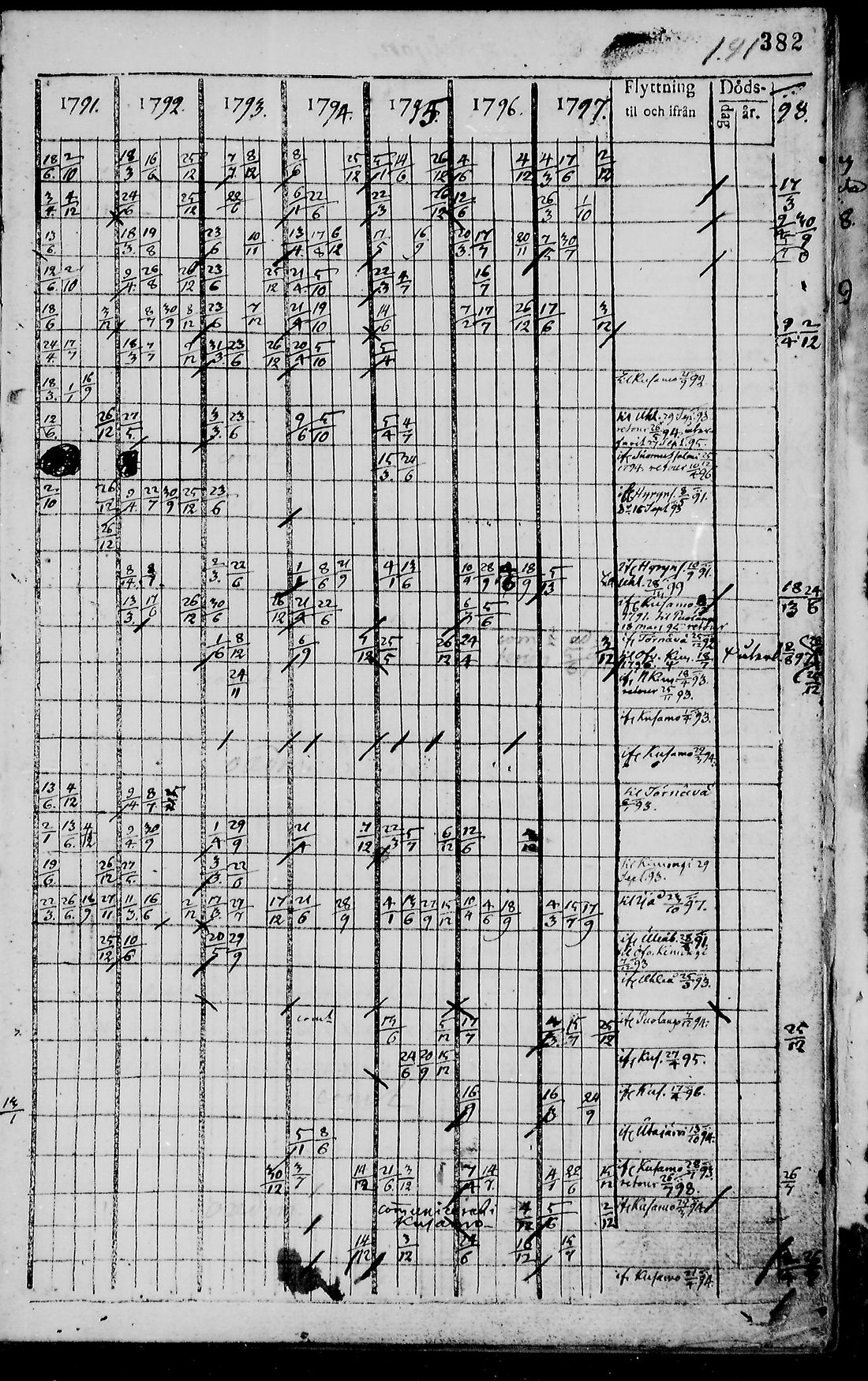 [ kuvat/378.jpg ]