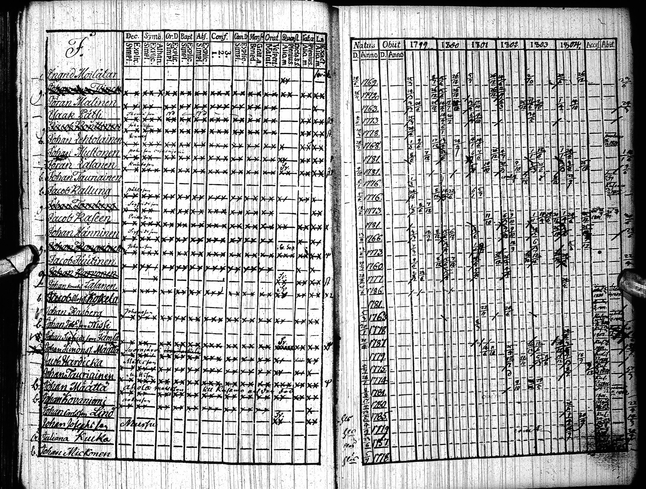 [ kuvat/223.jpg ]