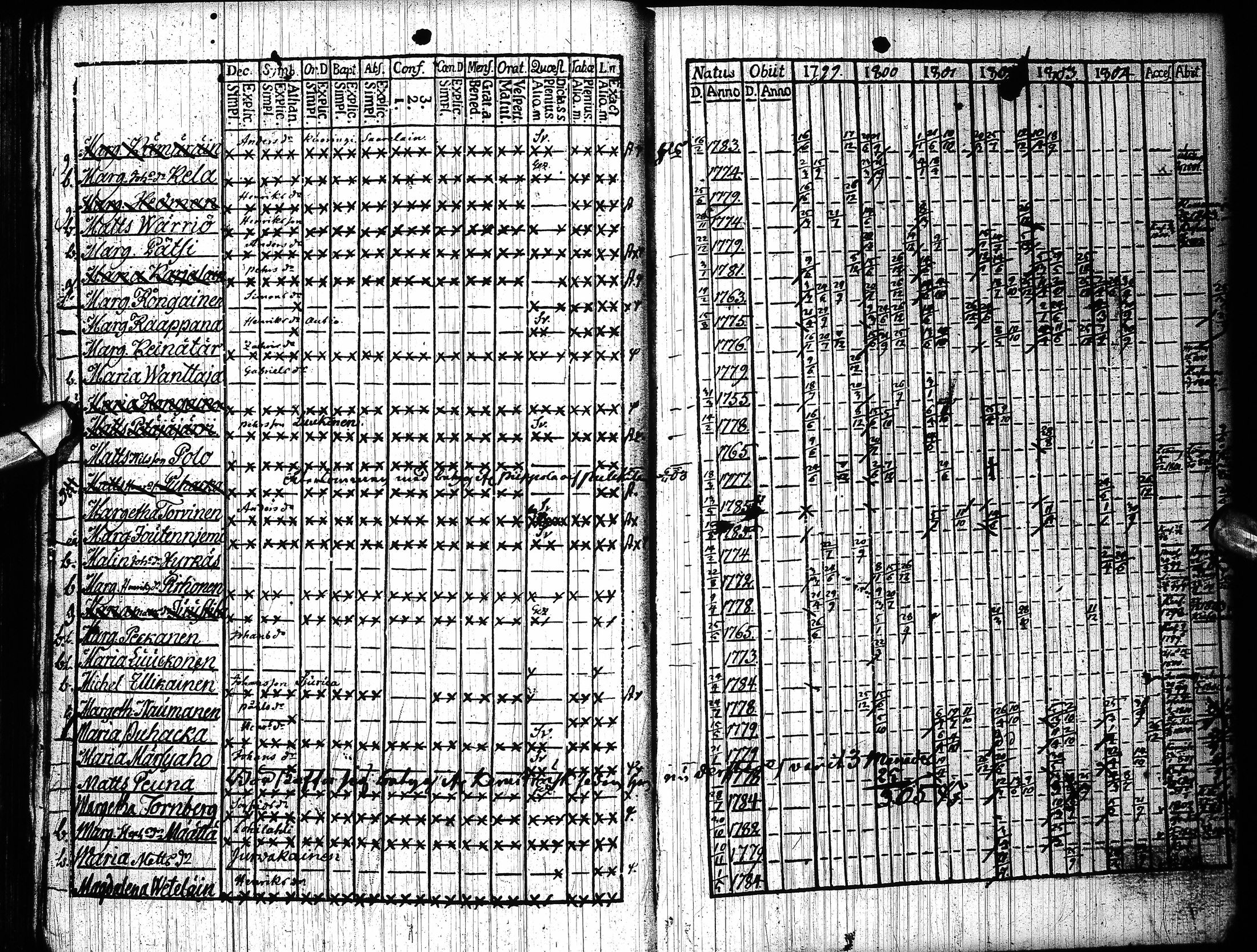 [ kuvat/226.jpg ]