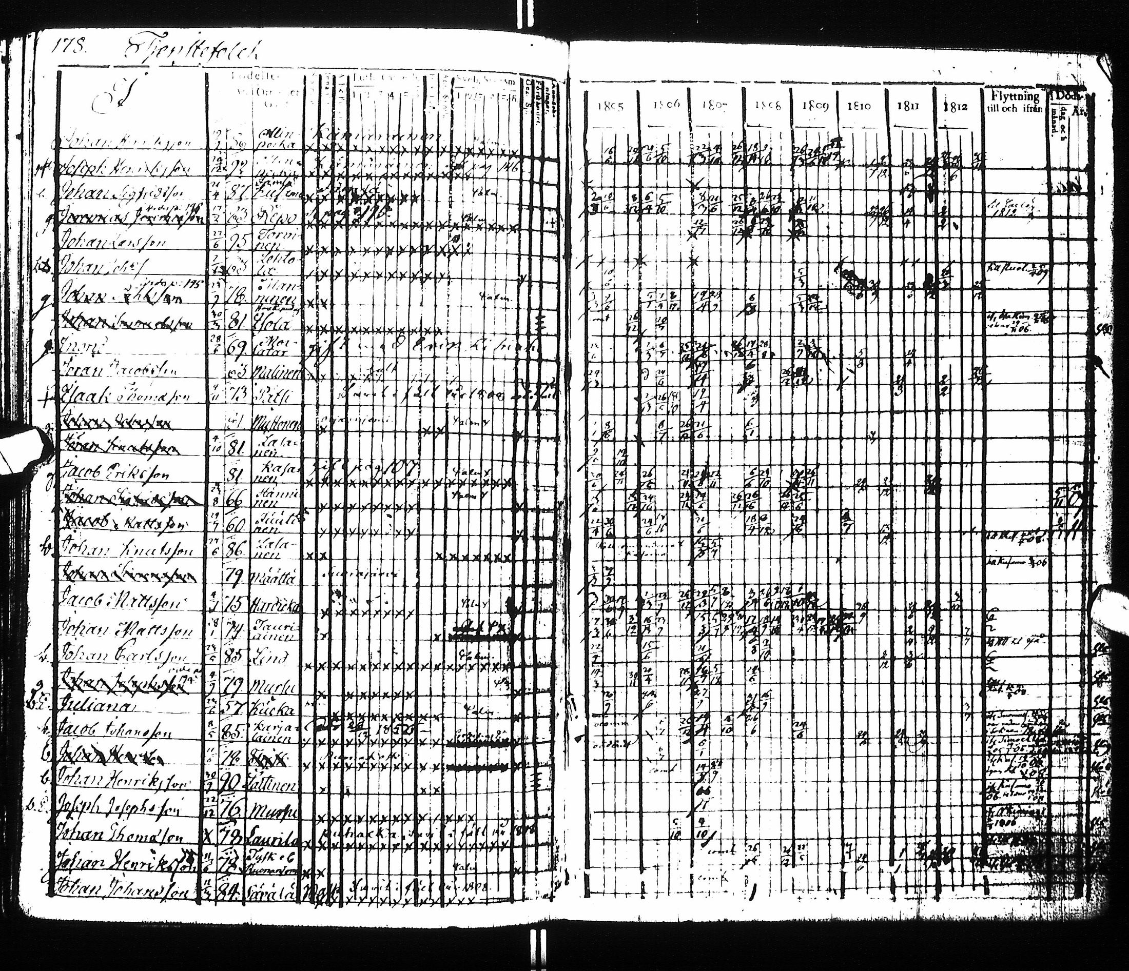 [ kuvat/184.jpg ]