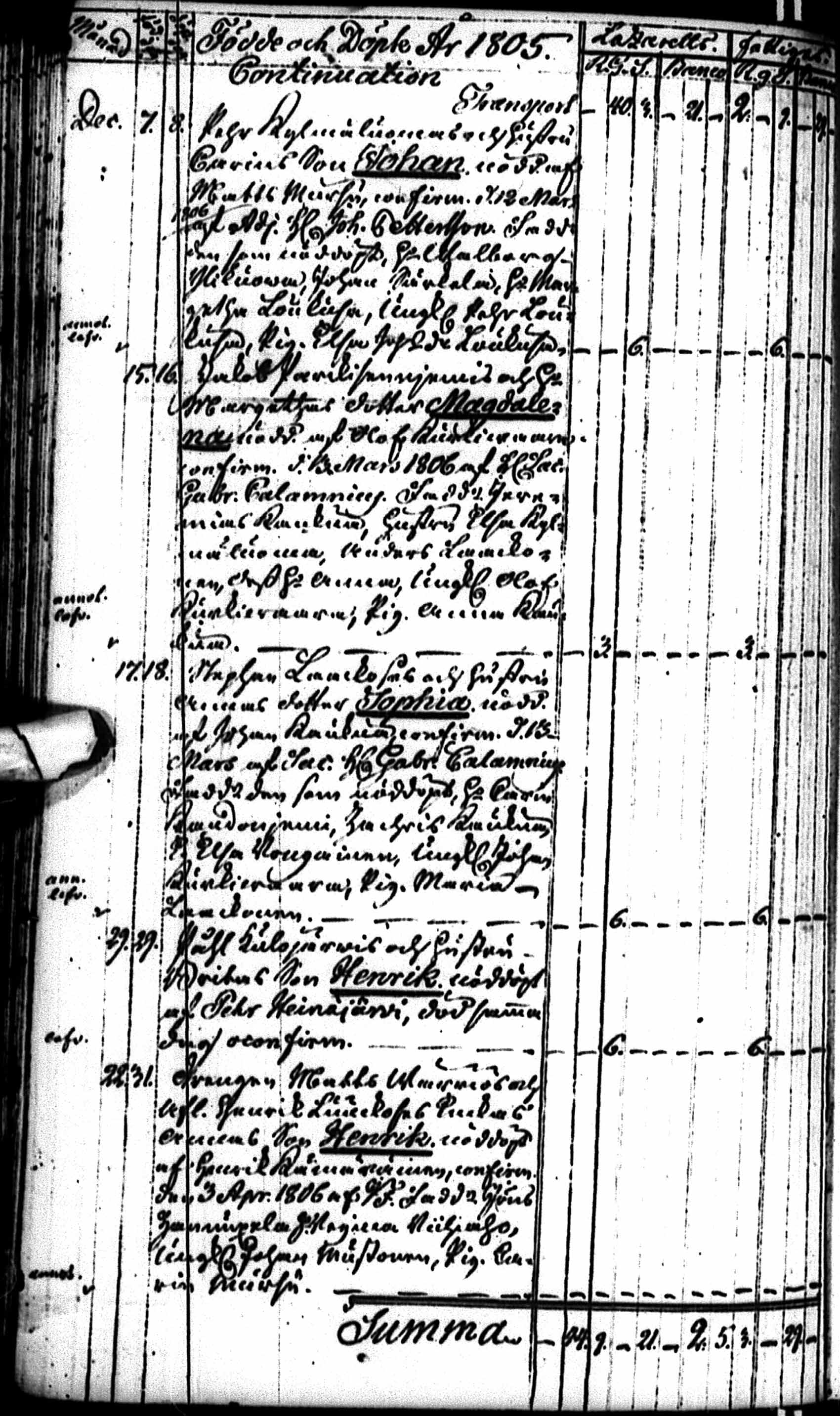 [ kuvat/30.jpg ]