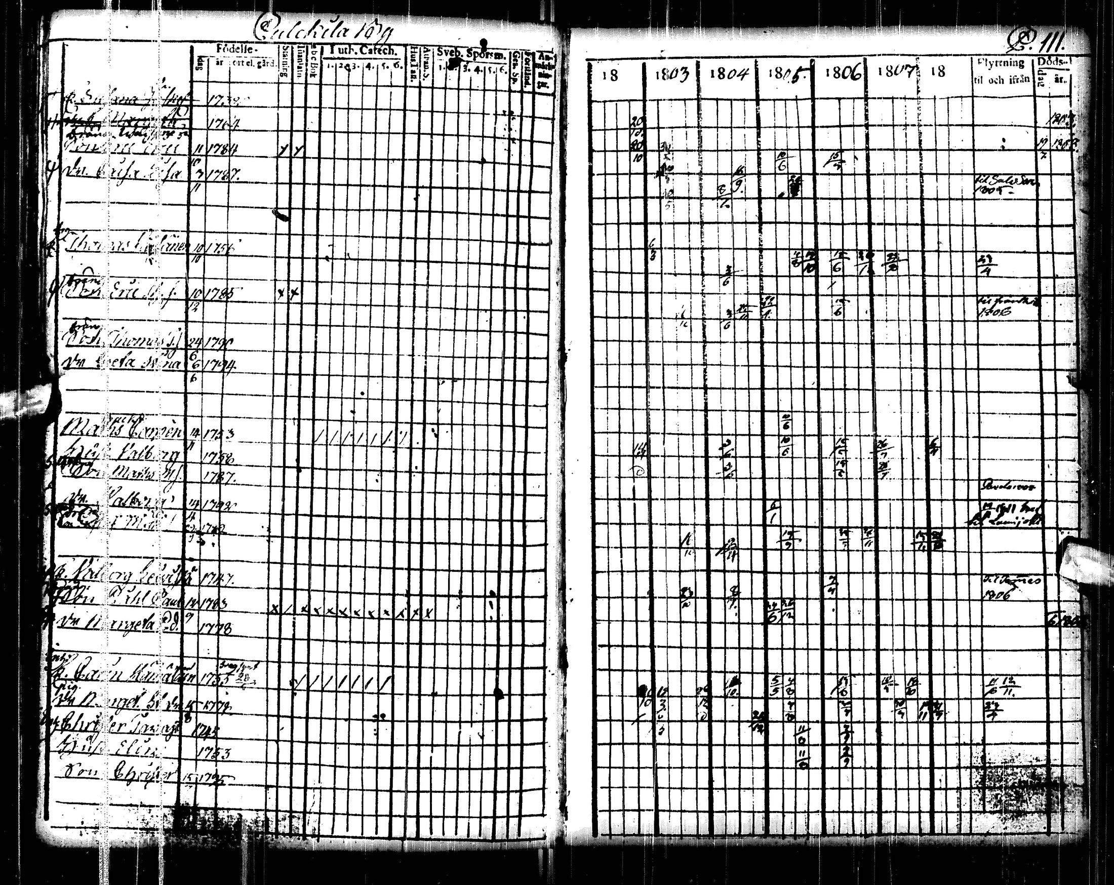 [ kuvat/115.jpg ]