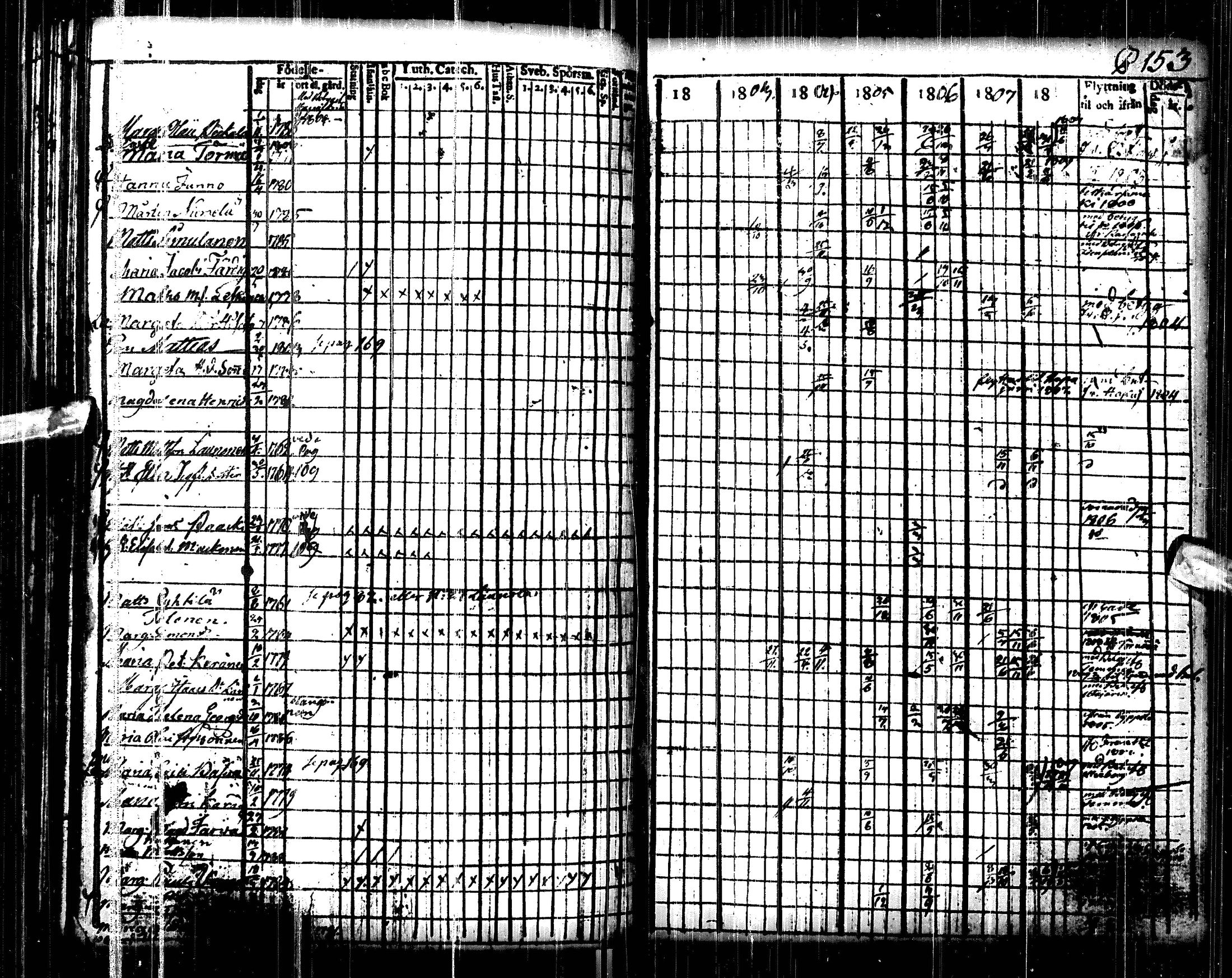 [ kuvat/157.jpg ]