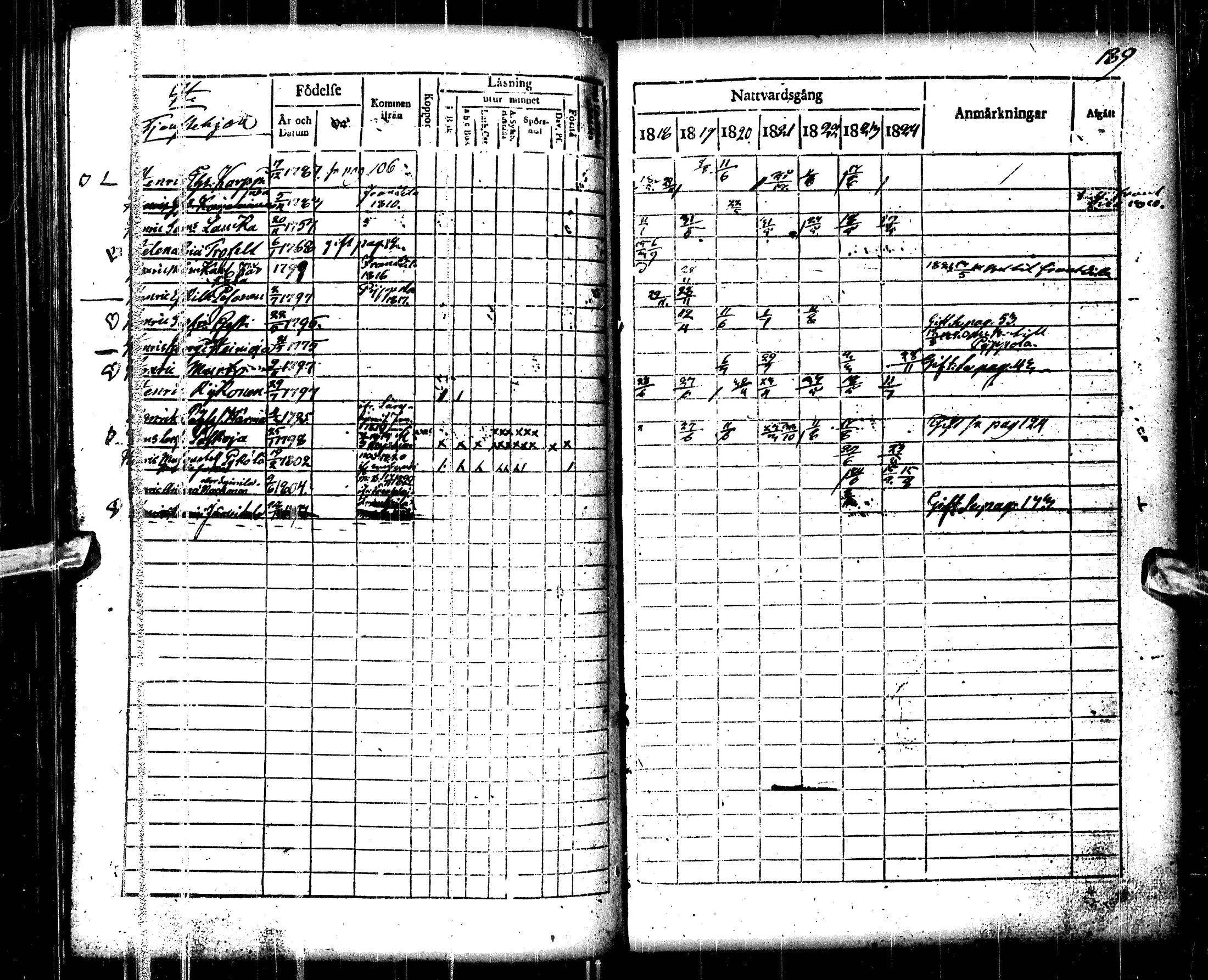 [ kuvat/195.jpg ]