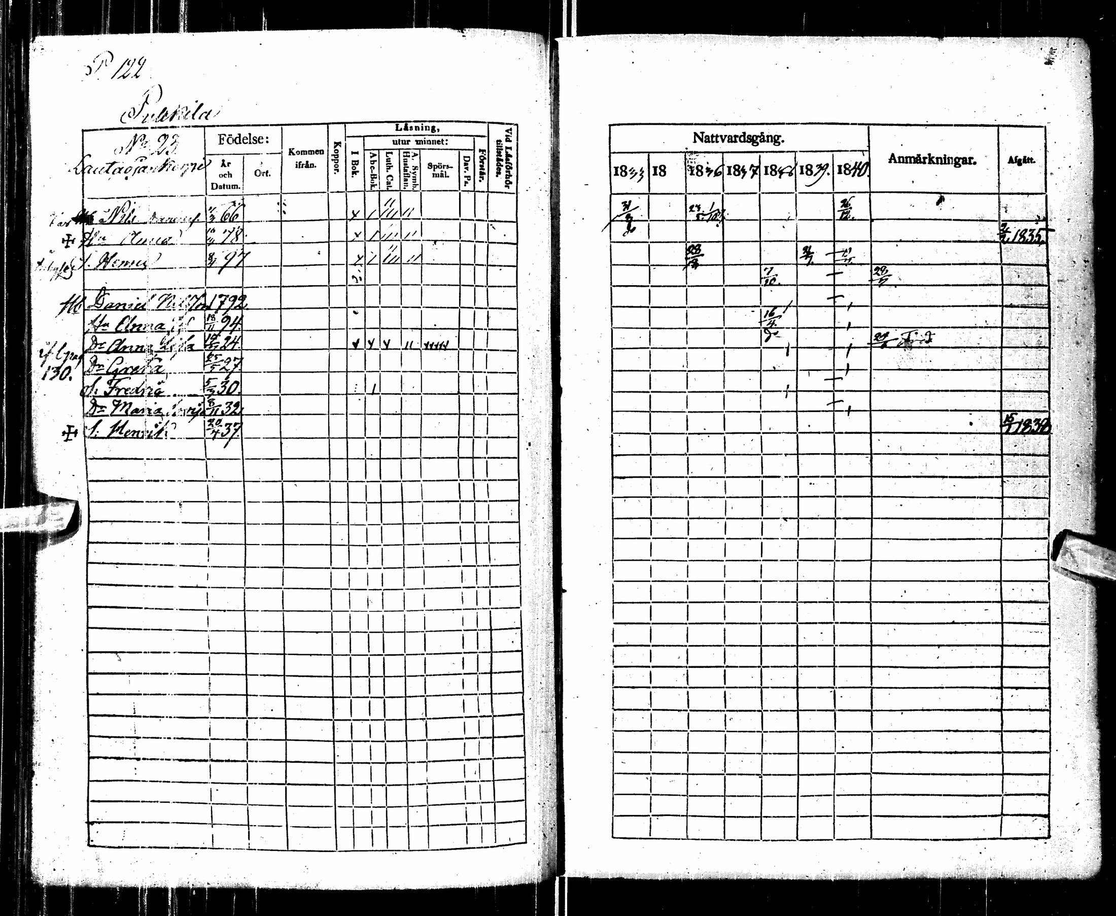 [ kuvat/124.jpg ]