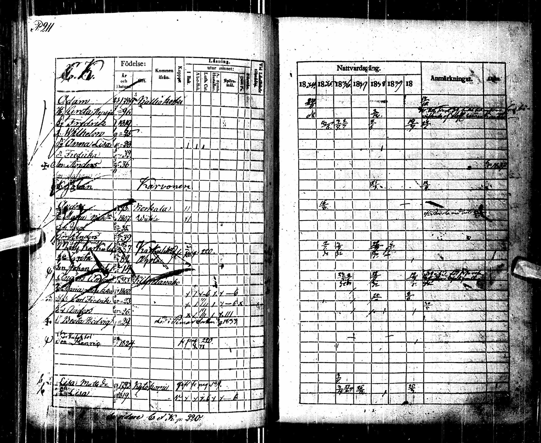 [ kuvat/209.jpg ]
