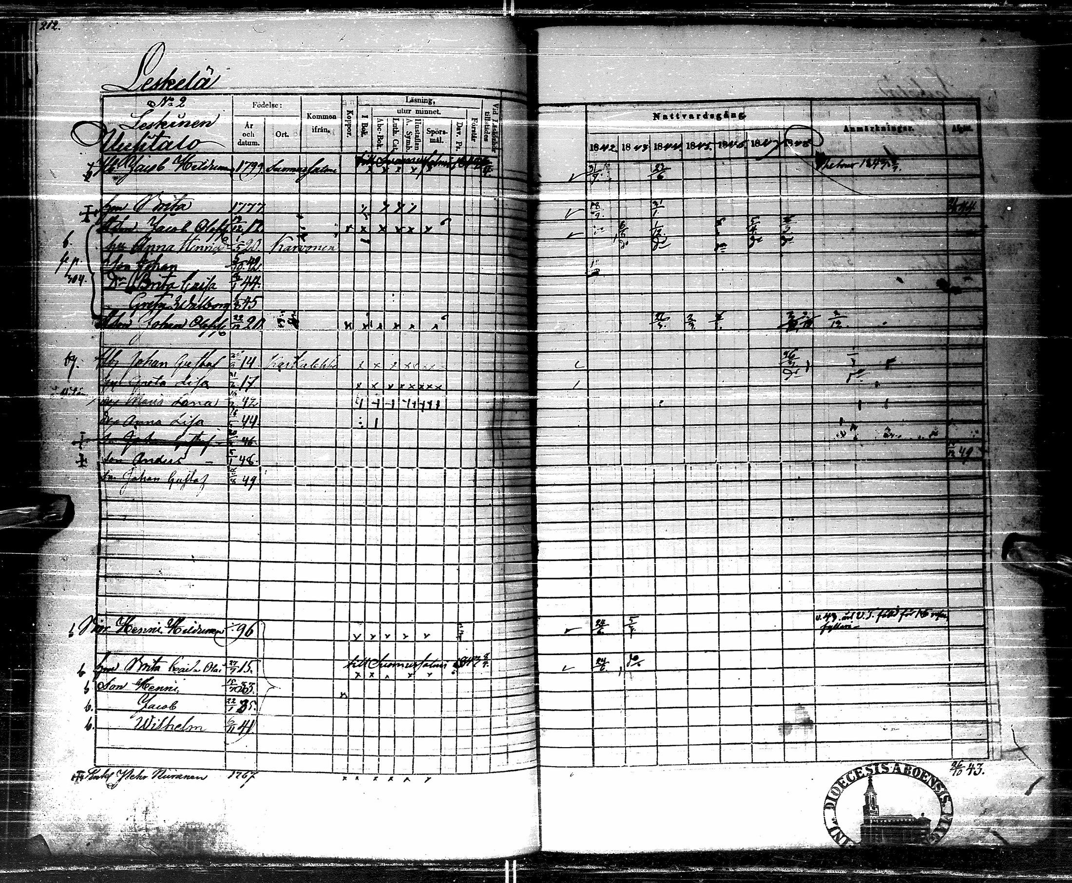 [ kuvat/205.jpg ]