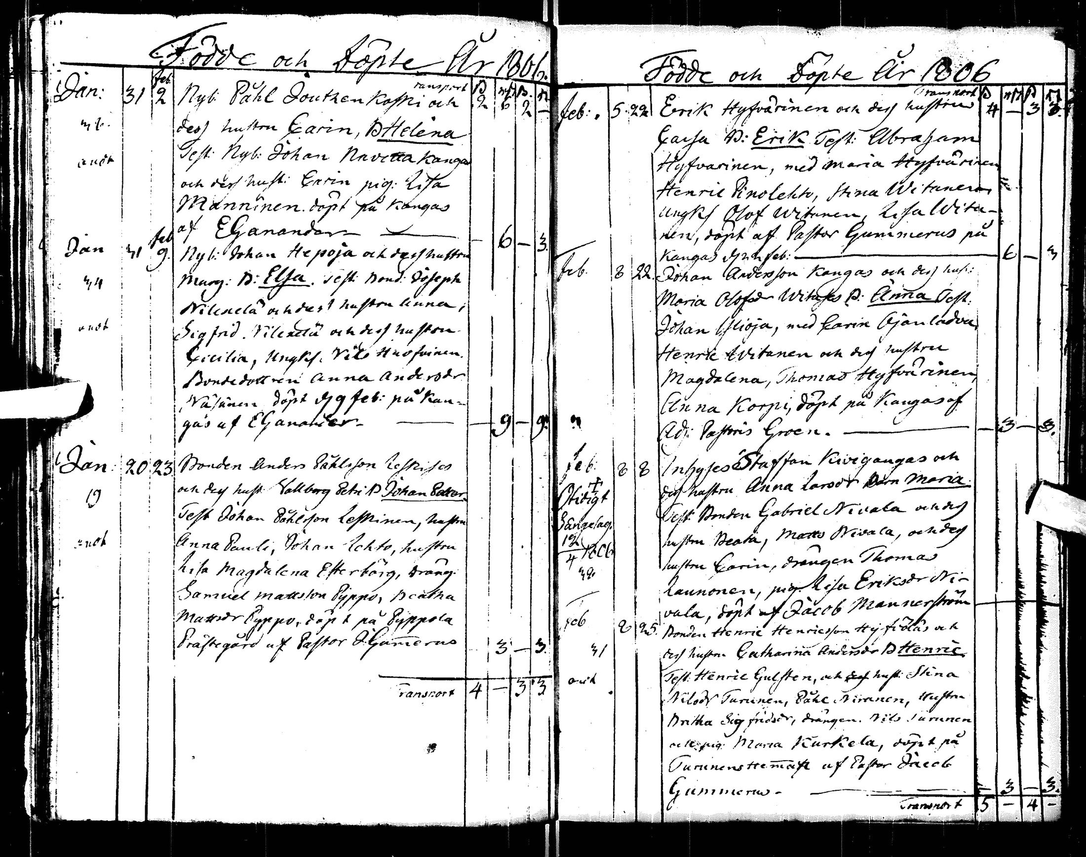 [ kuvat/152.jpg ]