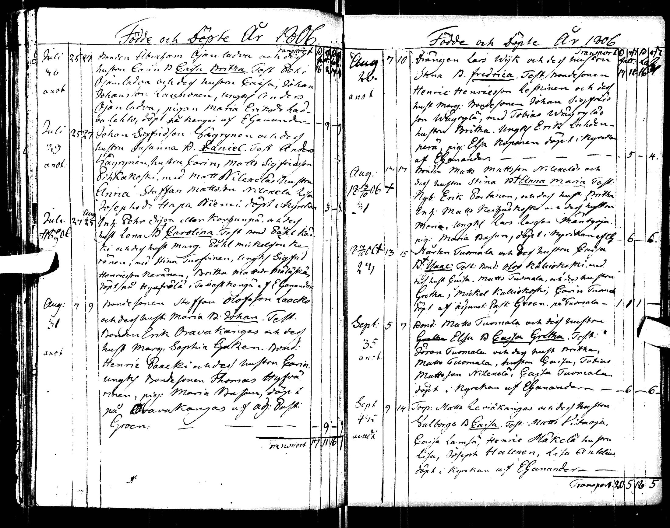 [ kuvat/157.jpg ]