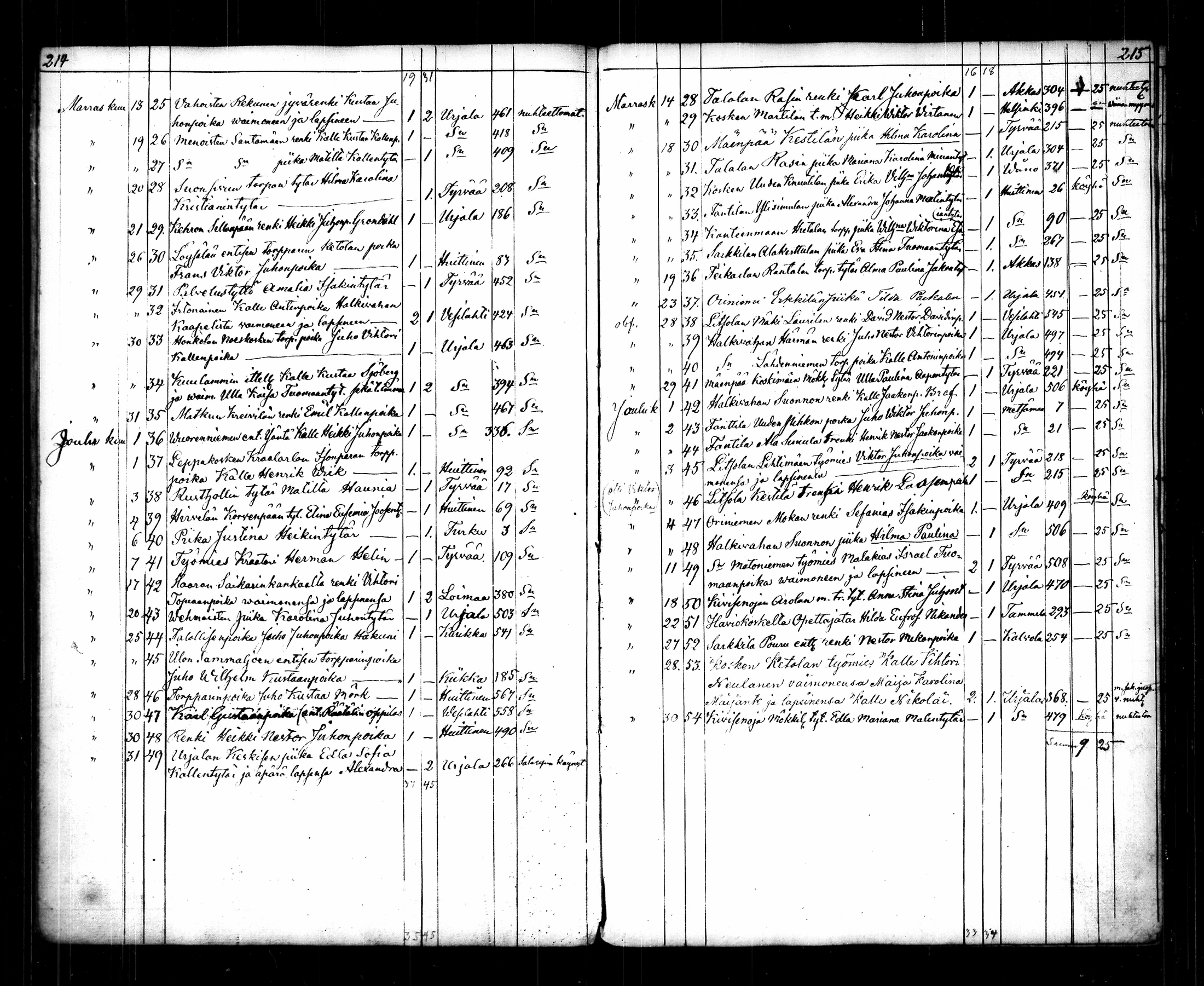 [ kuvat/123.jpg ]