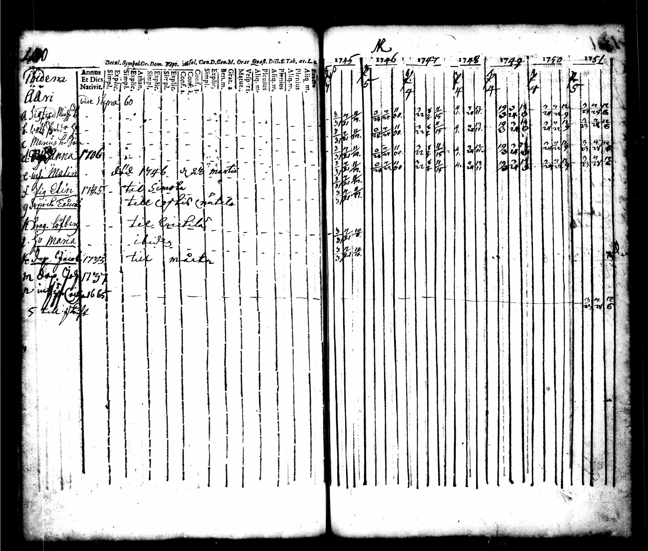 [ kuvat/150.jpg ]