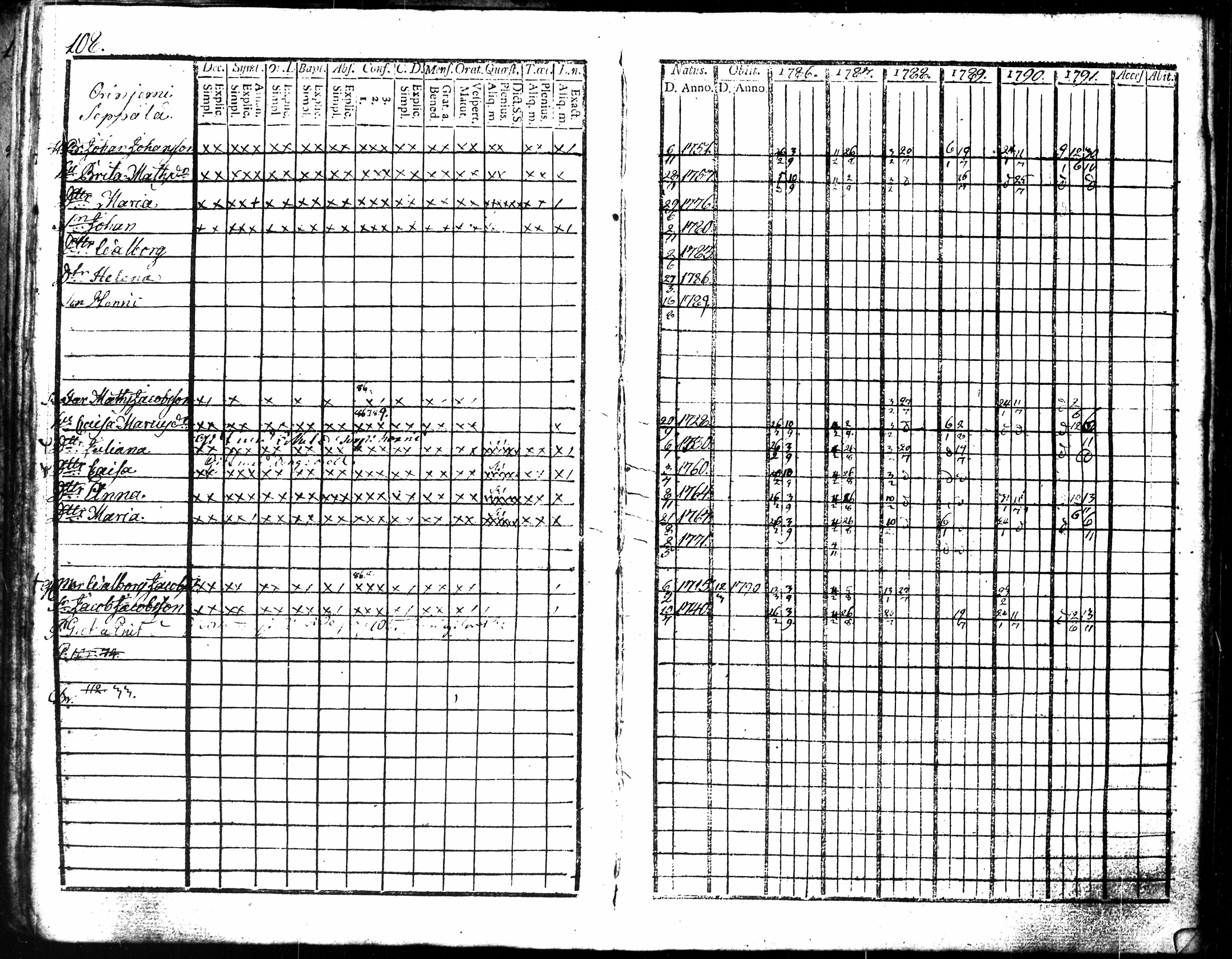 [ kuvat/118.jpg ]